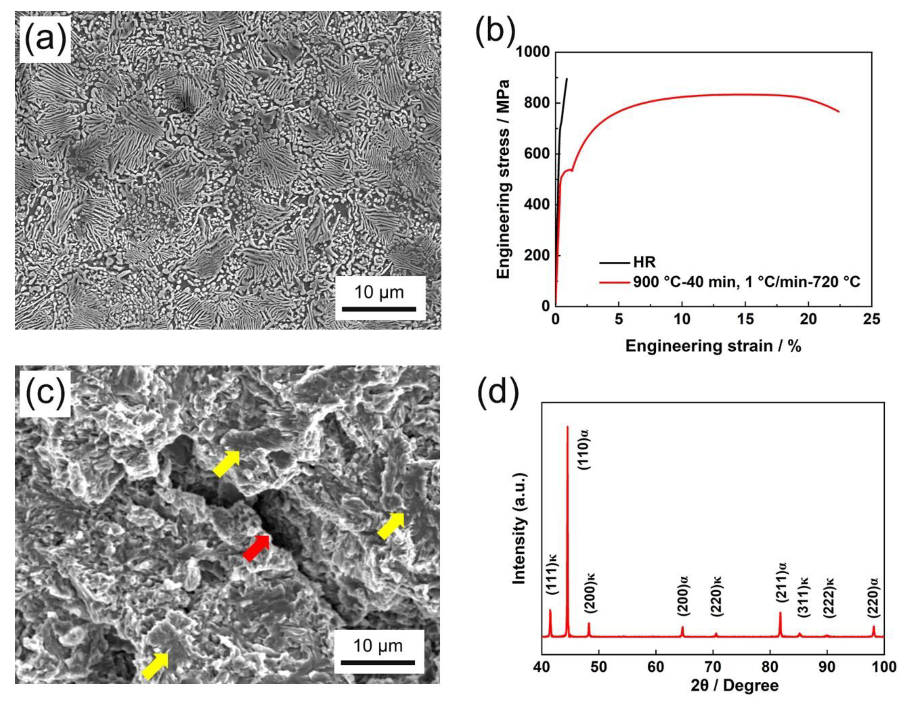 Crystals 12 01372 g002