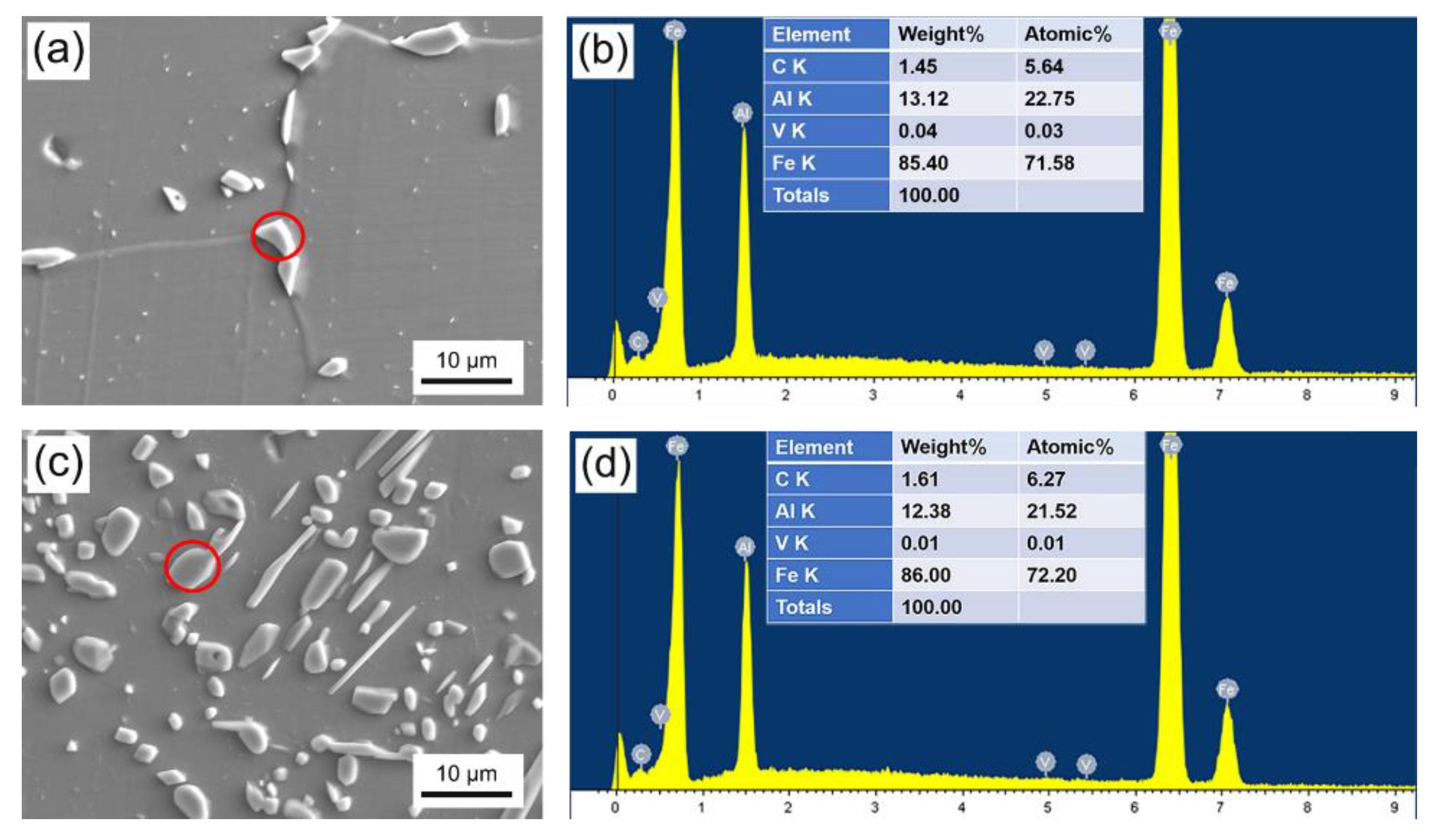 Crystals 12 01372 g005