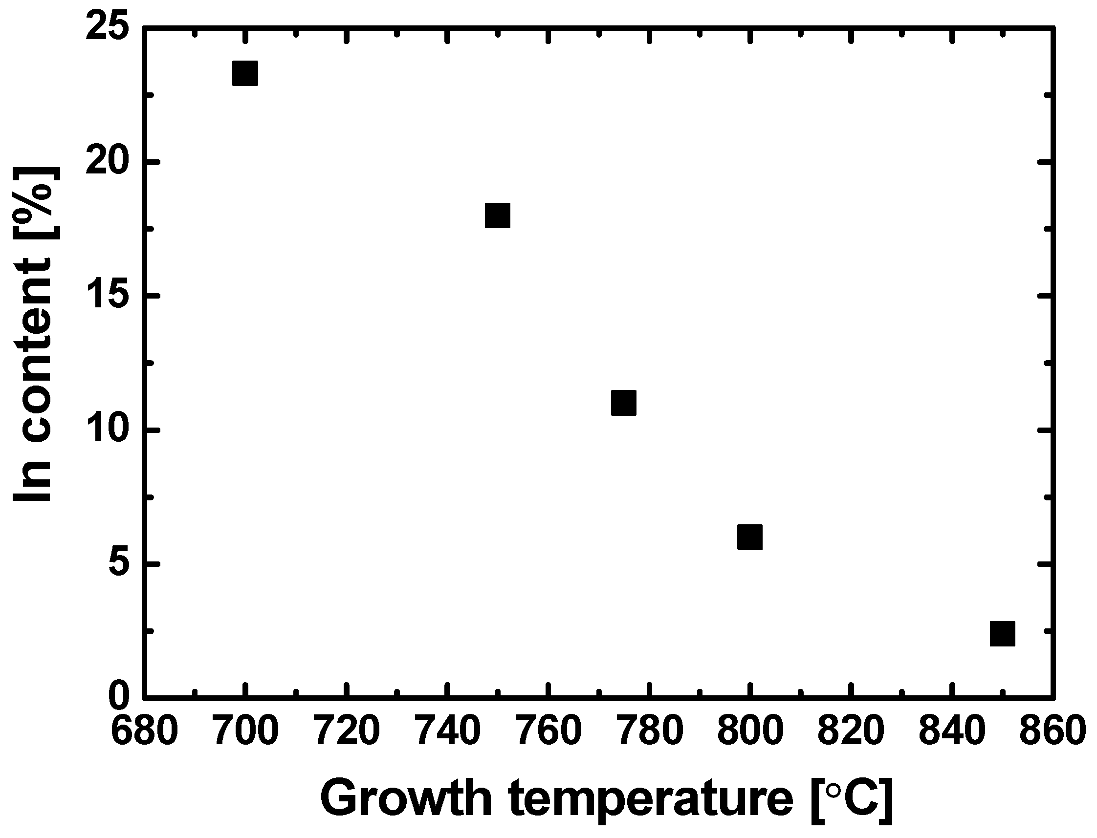 Crystals 12 01373 g002 Crystals 12 01373 g002