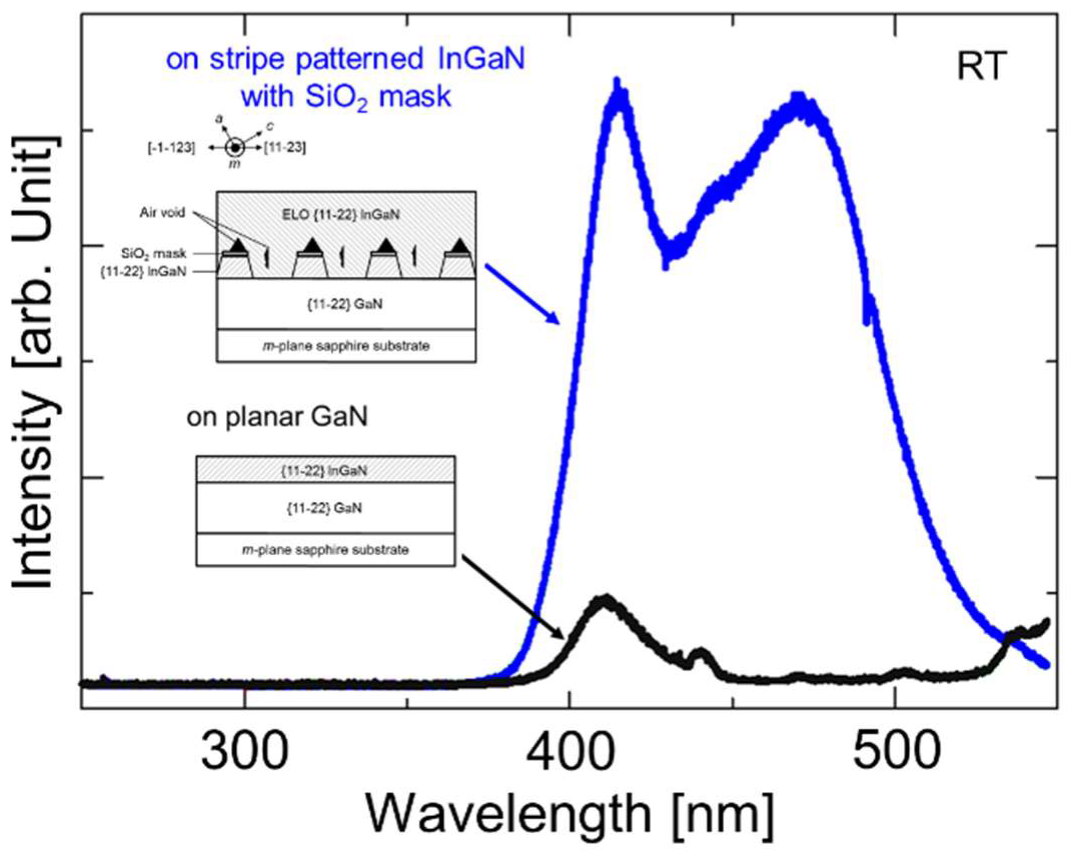 Crystals 12 01373 g007 Crystals 12 01373 g007
