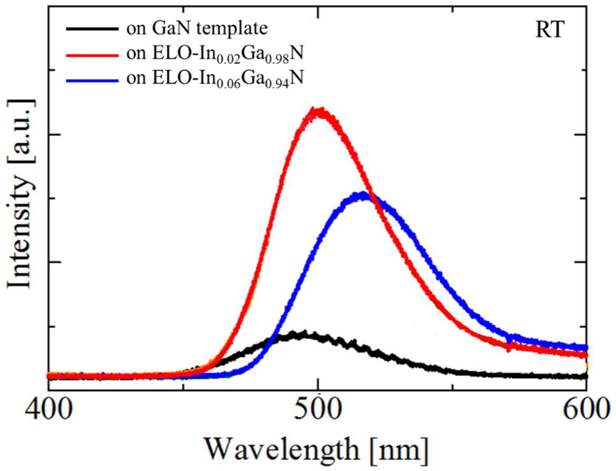 Crystals 12 01373 g008 Crystals 12 01373 g008
