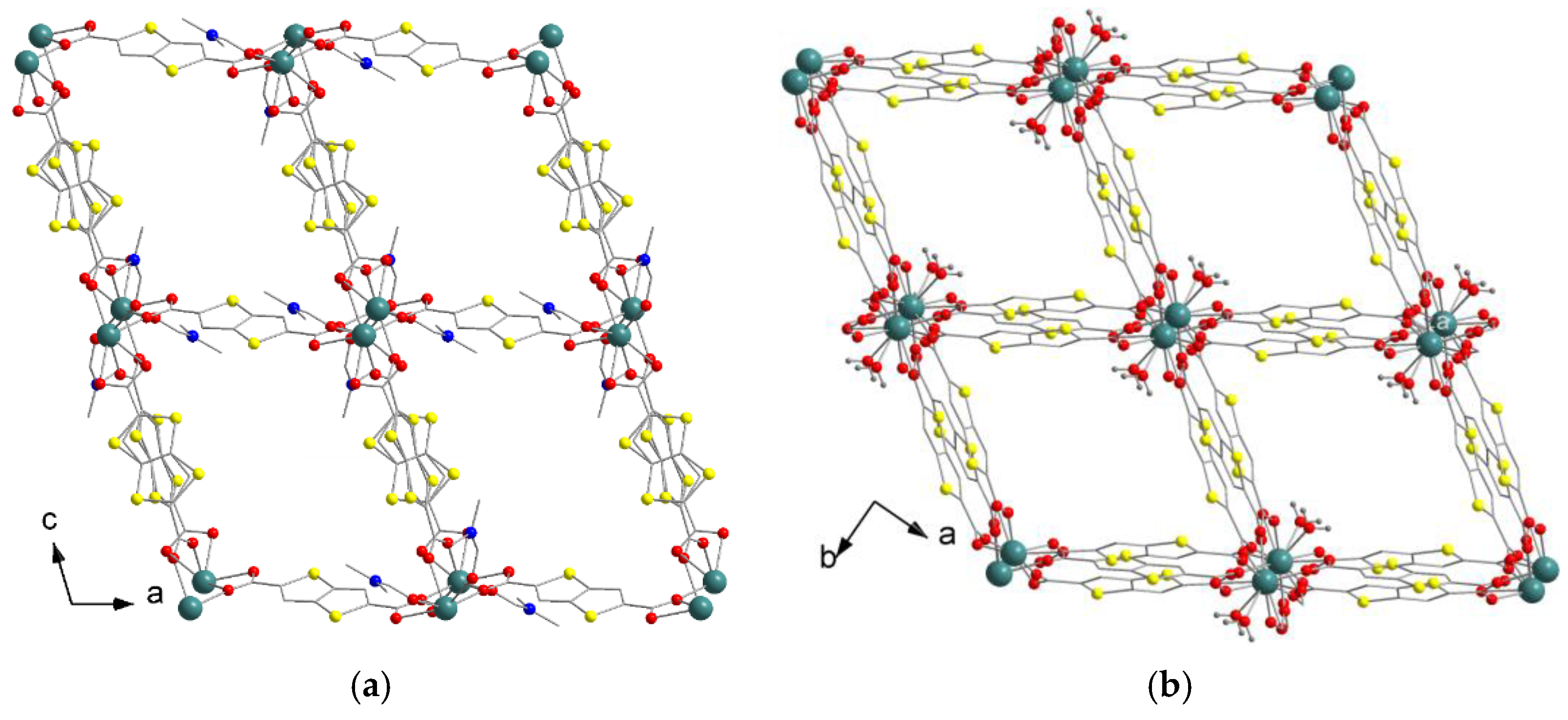 Crystals 12 01374 g002 Crystals 12 01374 g002