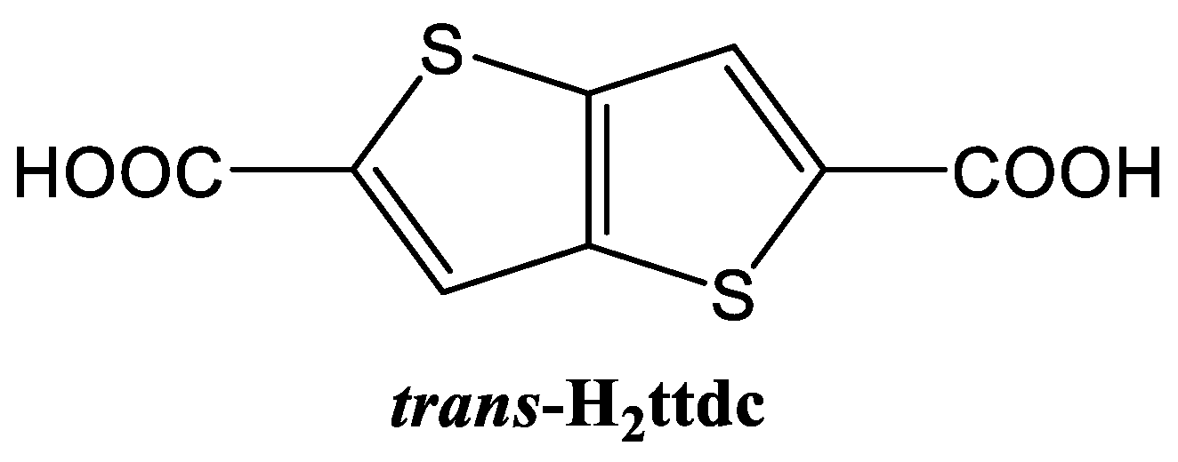 Crystals 12 01374 sch001 Crystals 12 01374 sch001