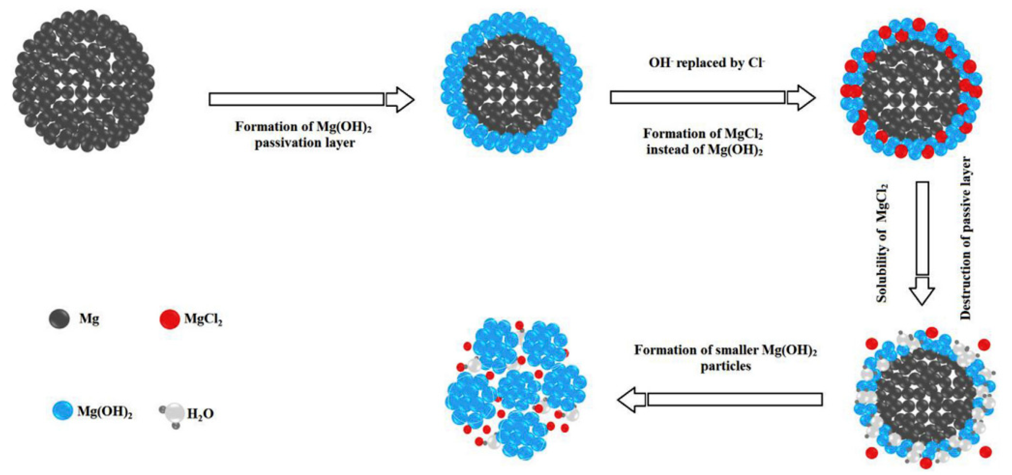Crystals 12 01376 g002