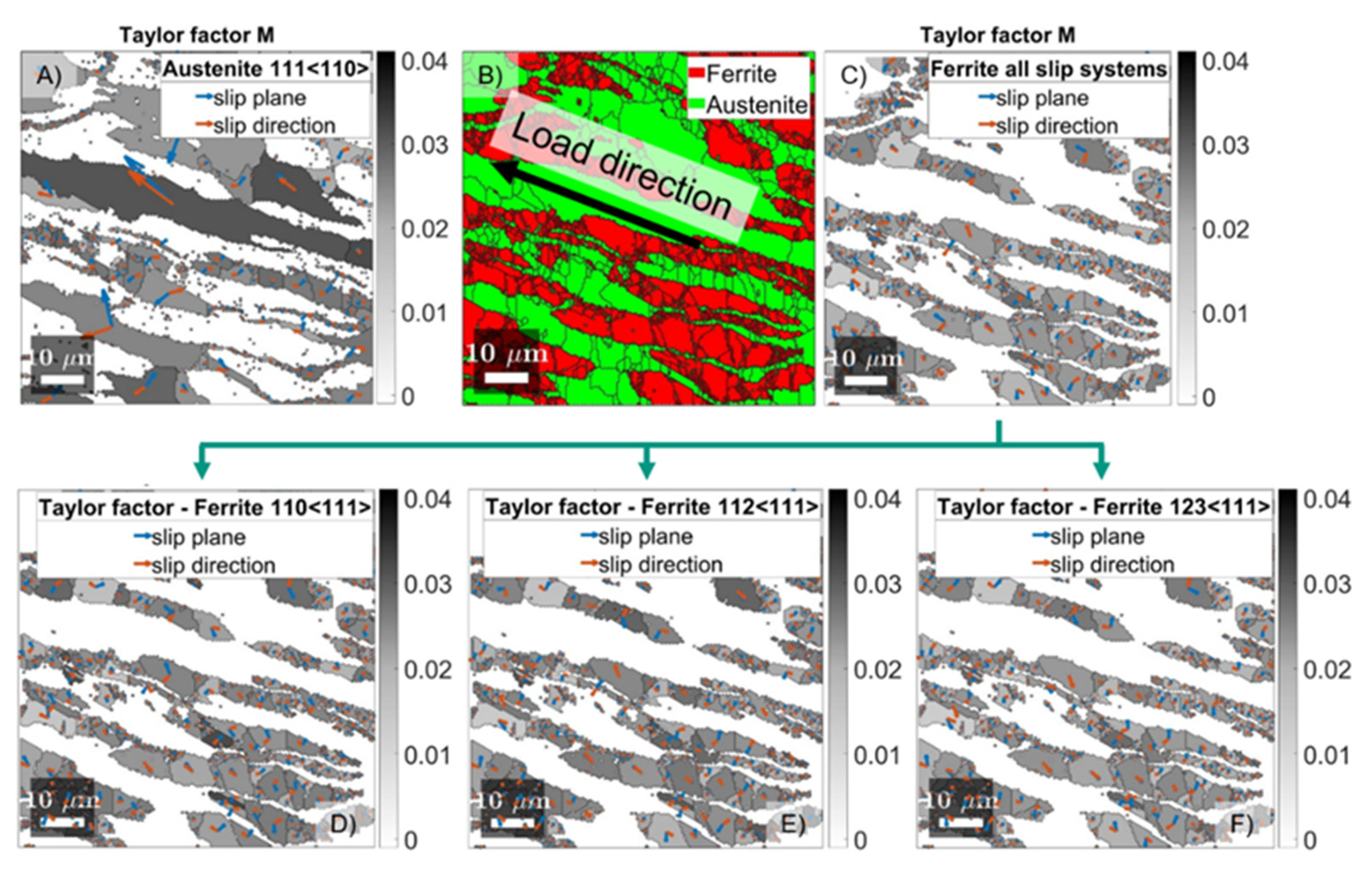 Crystals 12 01378 g003 Crystals 12 01378 g003