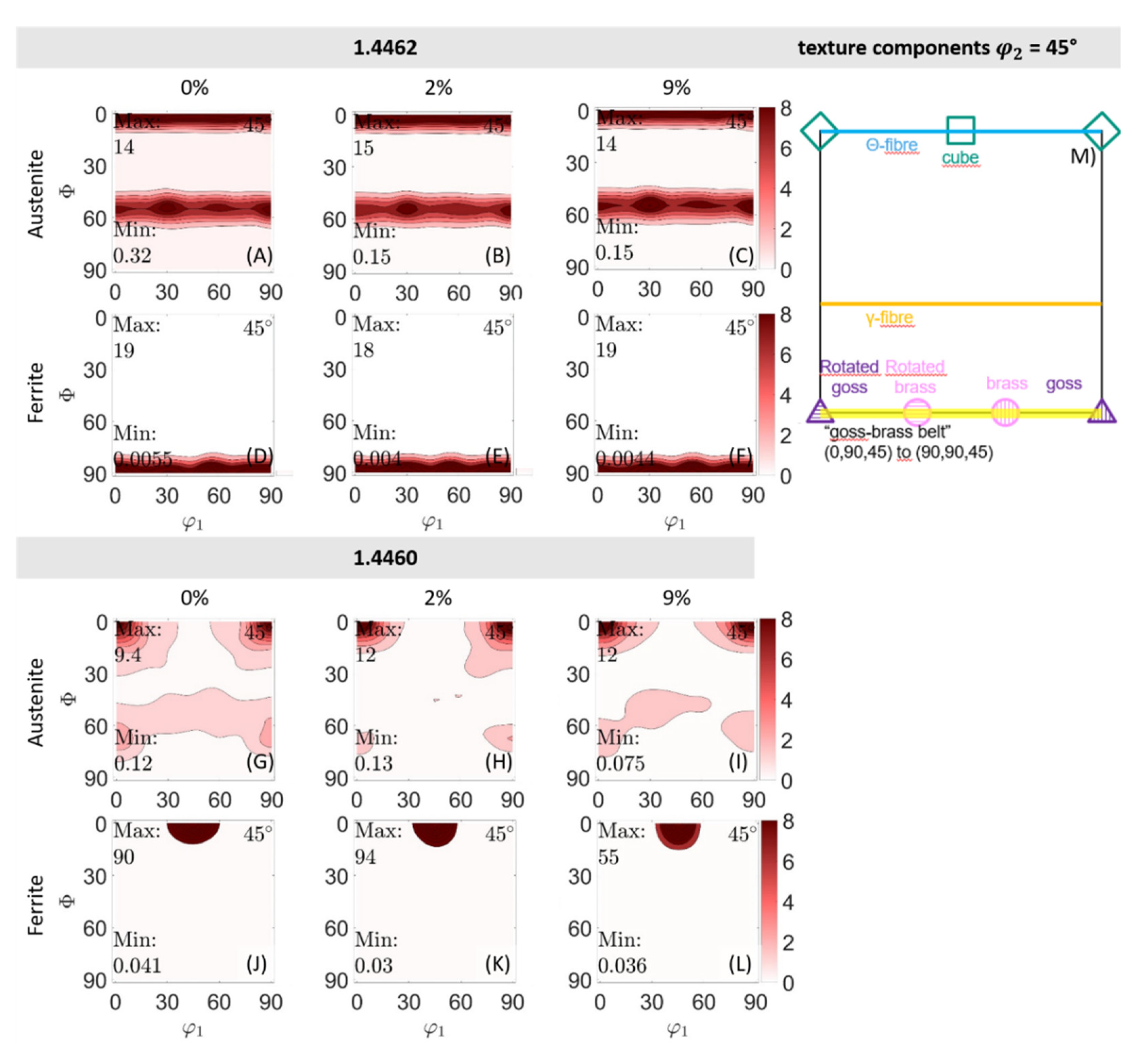 Crystals 12 01378 g007 Crystals 12 01378 g007