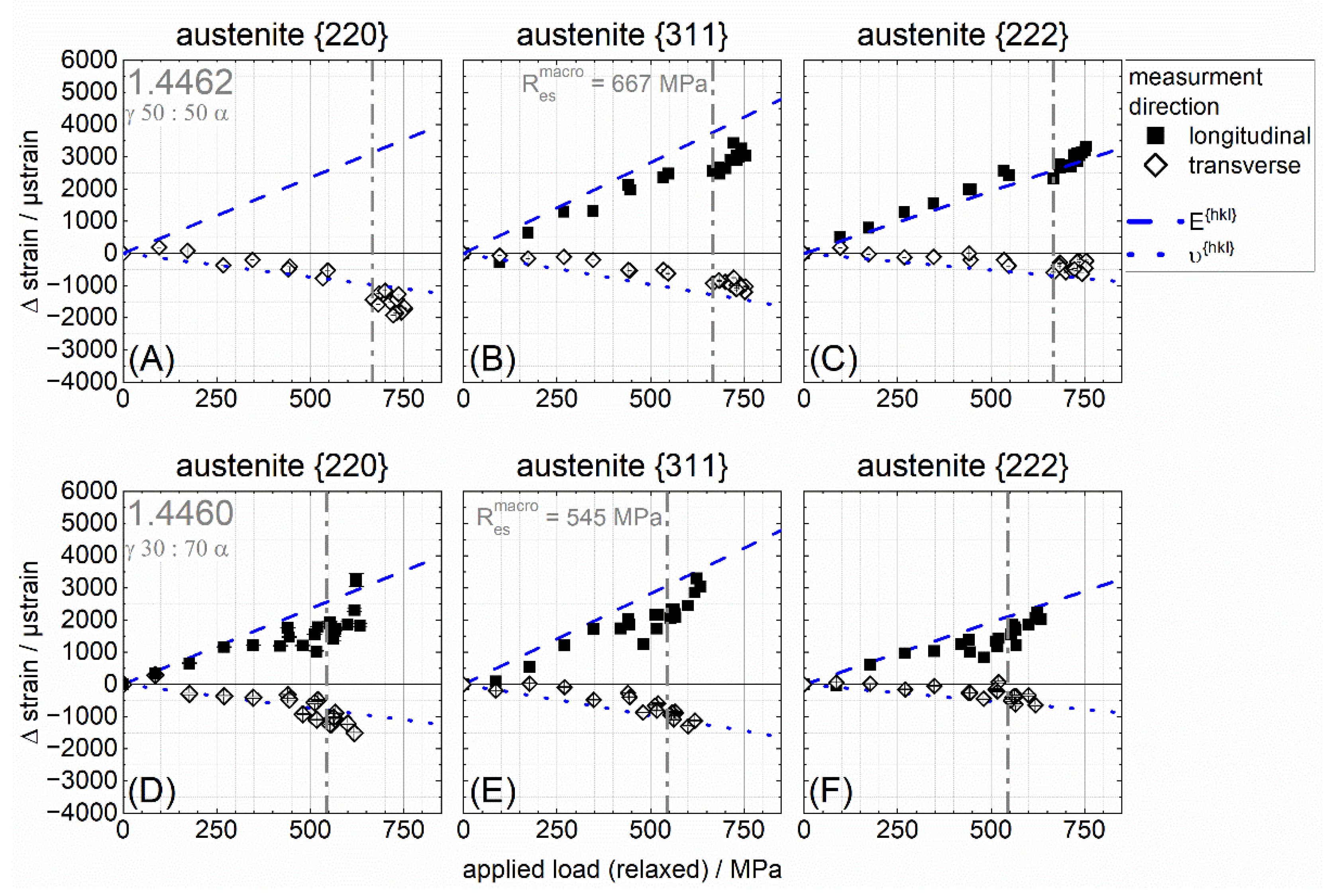 Crystals 12 01378 g008 Crystals 12 01378 g008