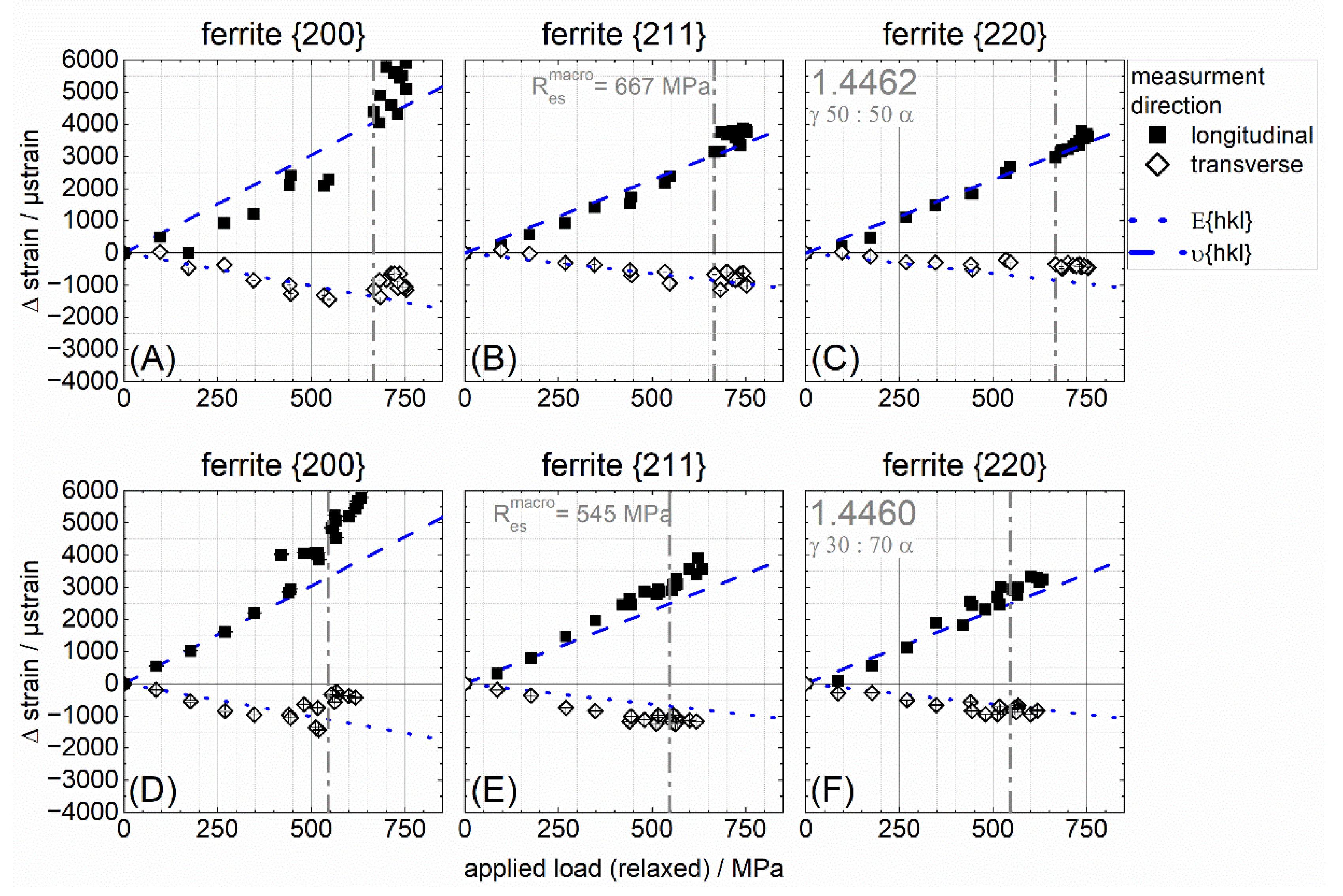 Crystals 12 01378 g009 Crystals 12 01378 g009