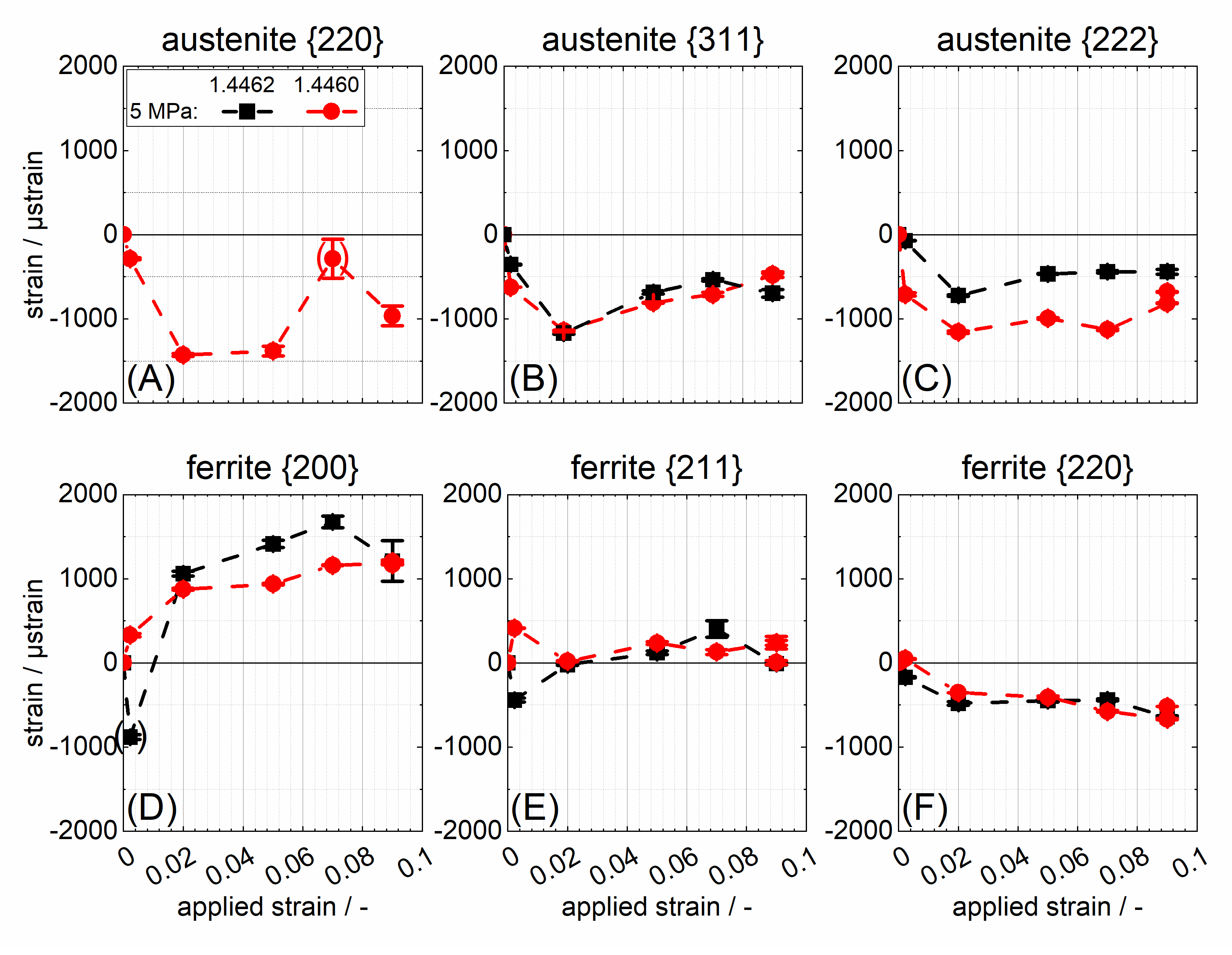 Crystals 12 01378 g010 Crystals 12 01378 g010
