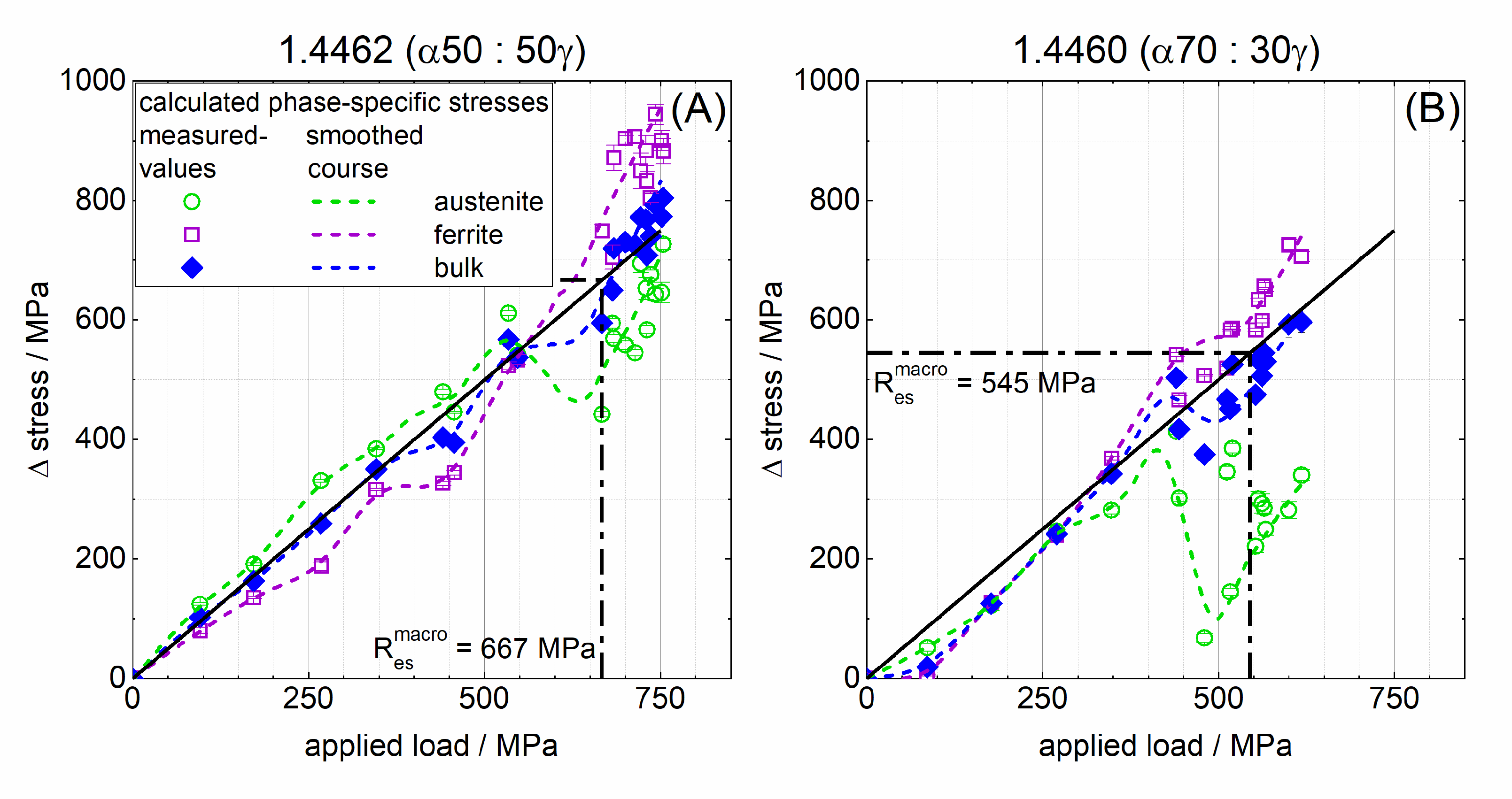 Crystals 12 01378 g011 Crystals 12 01378 g011