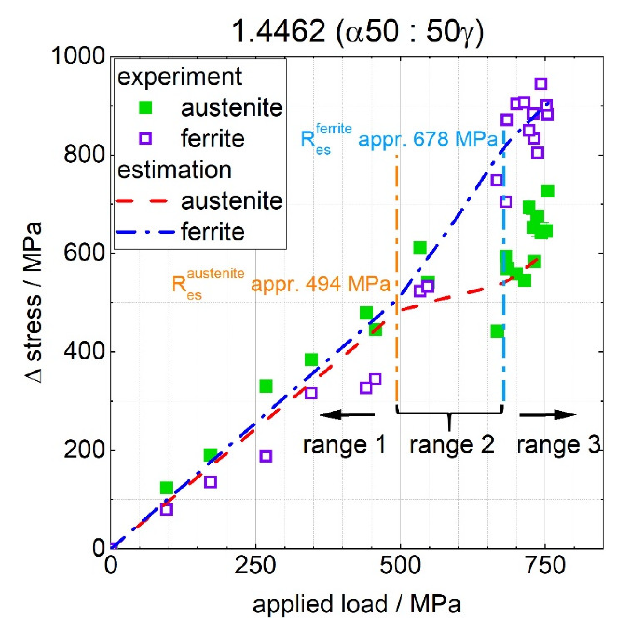 Crystals 12 01378 g012 Crystals 12 01378 g012