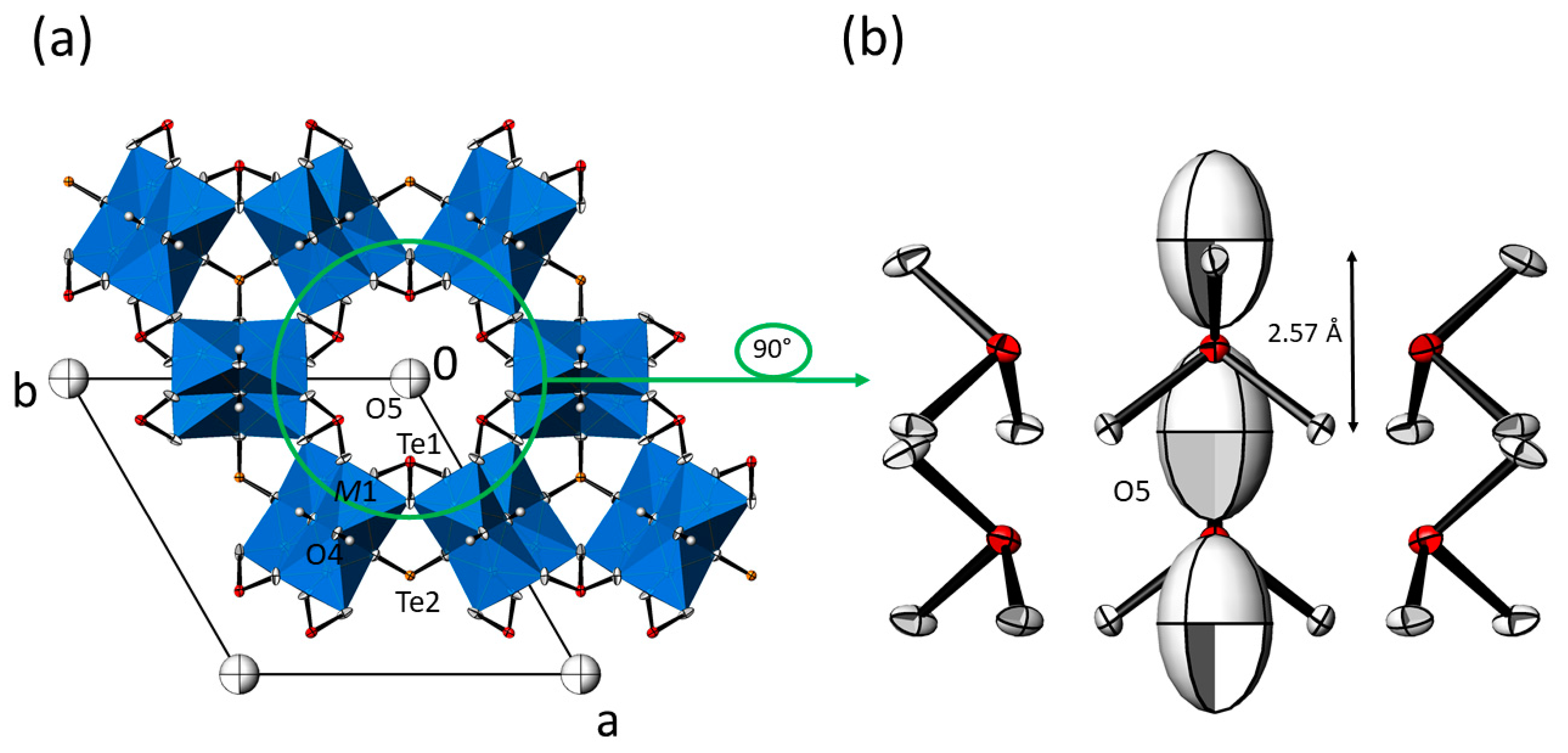Crystals 12 01380 g002
