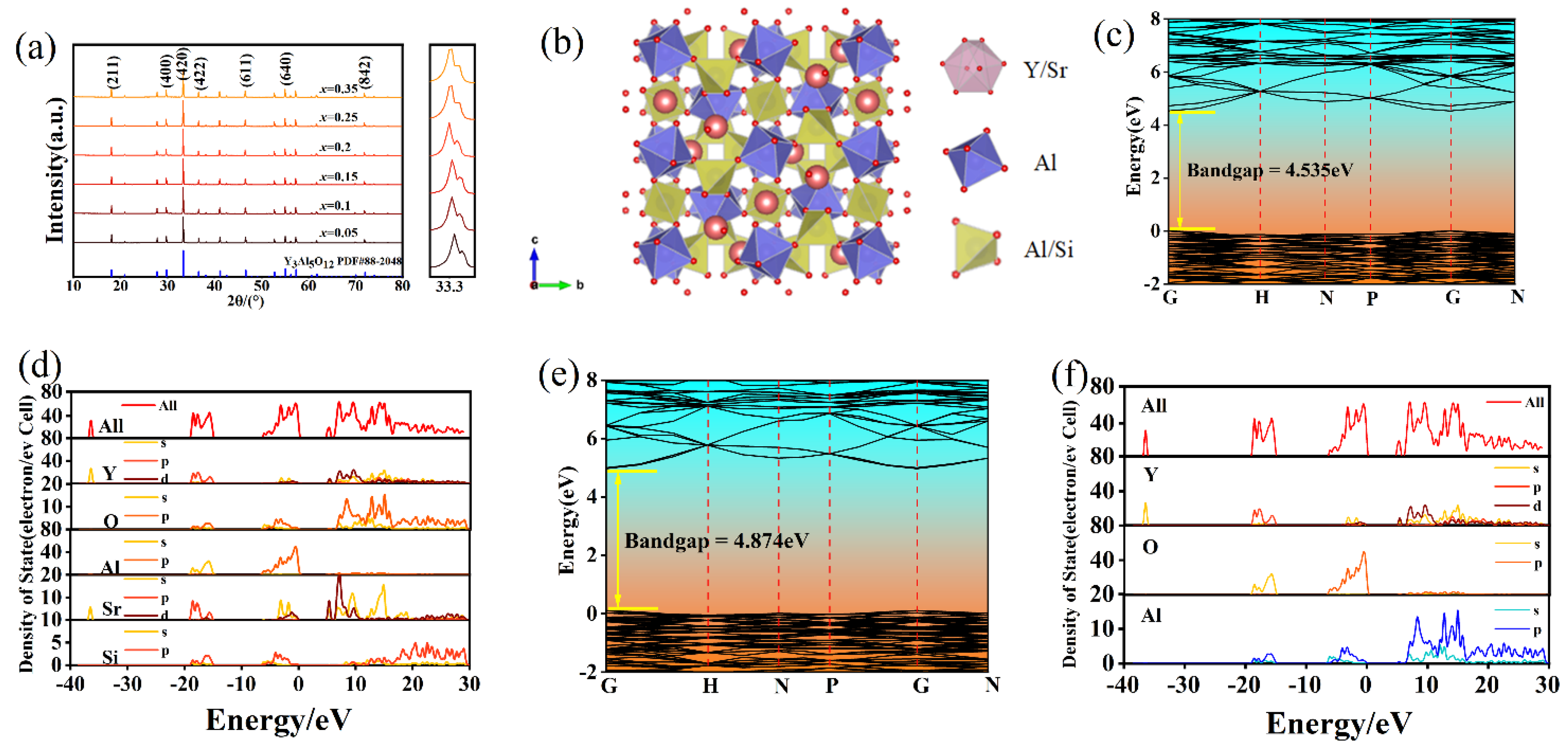 Crystals 12 01382 g001 550