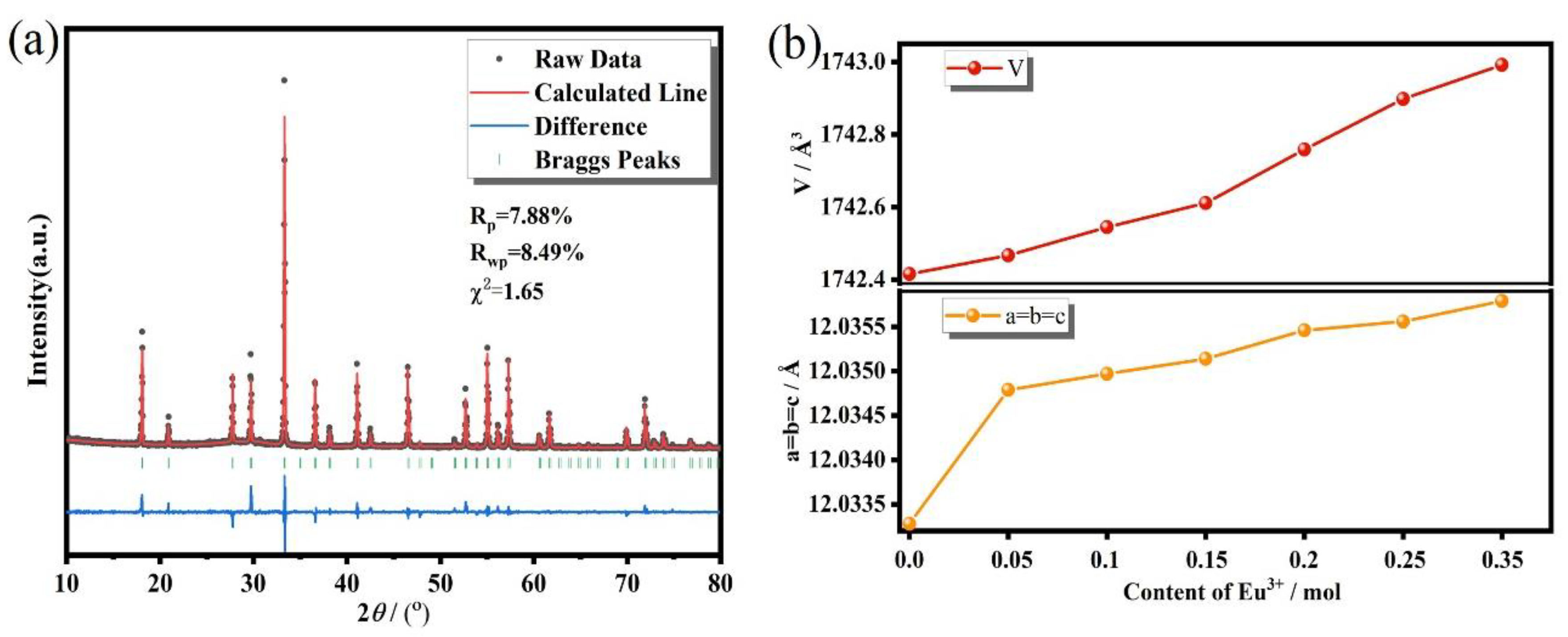 Crystals 12 01382 g002 550