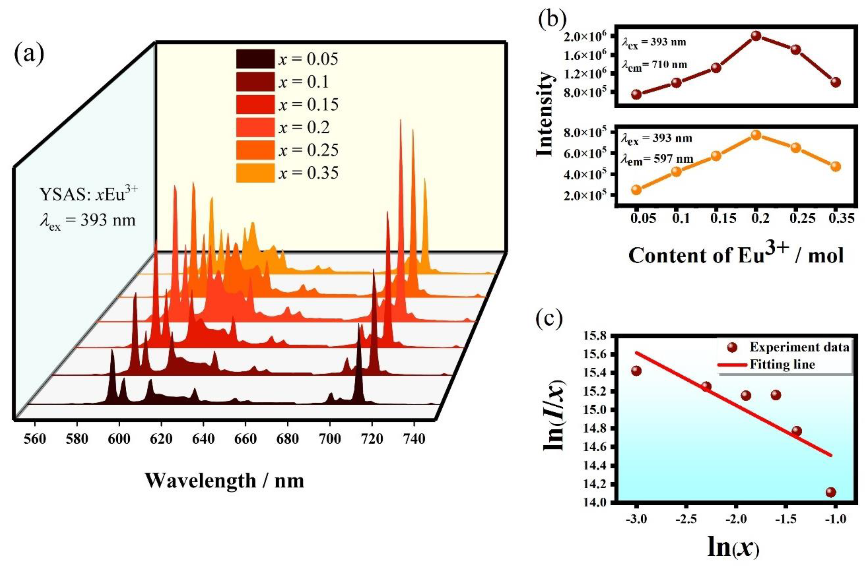 Crystals 12 01382 g004 550