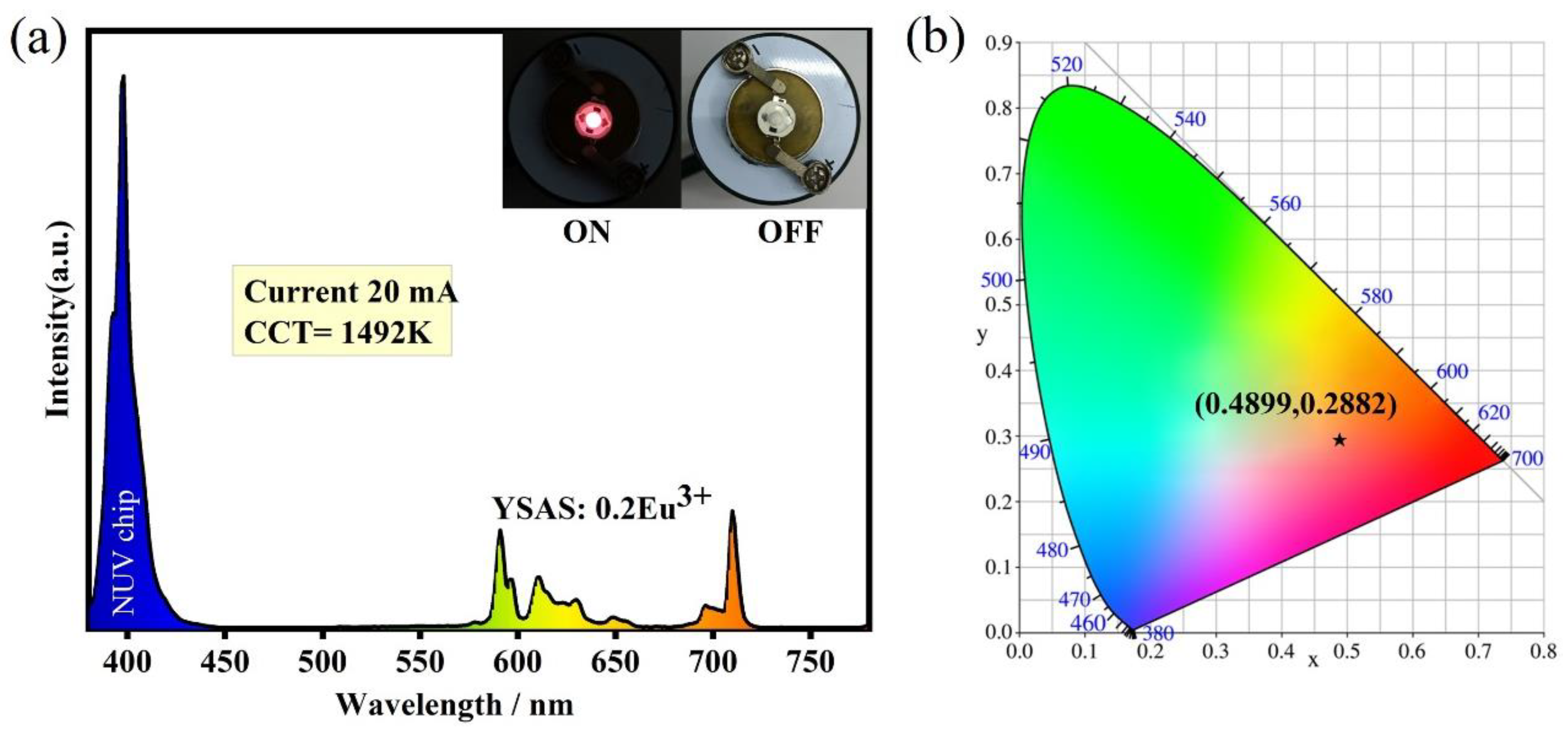 Crystals 12 01382 g006 550