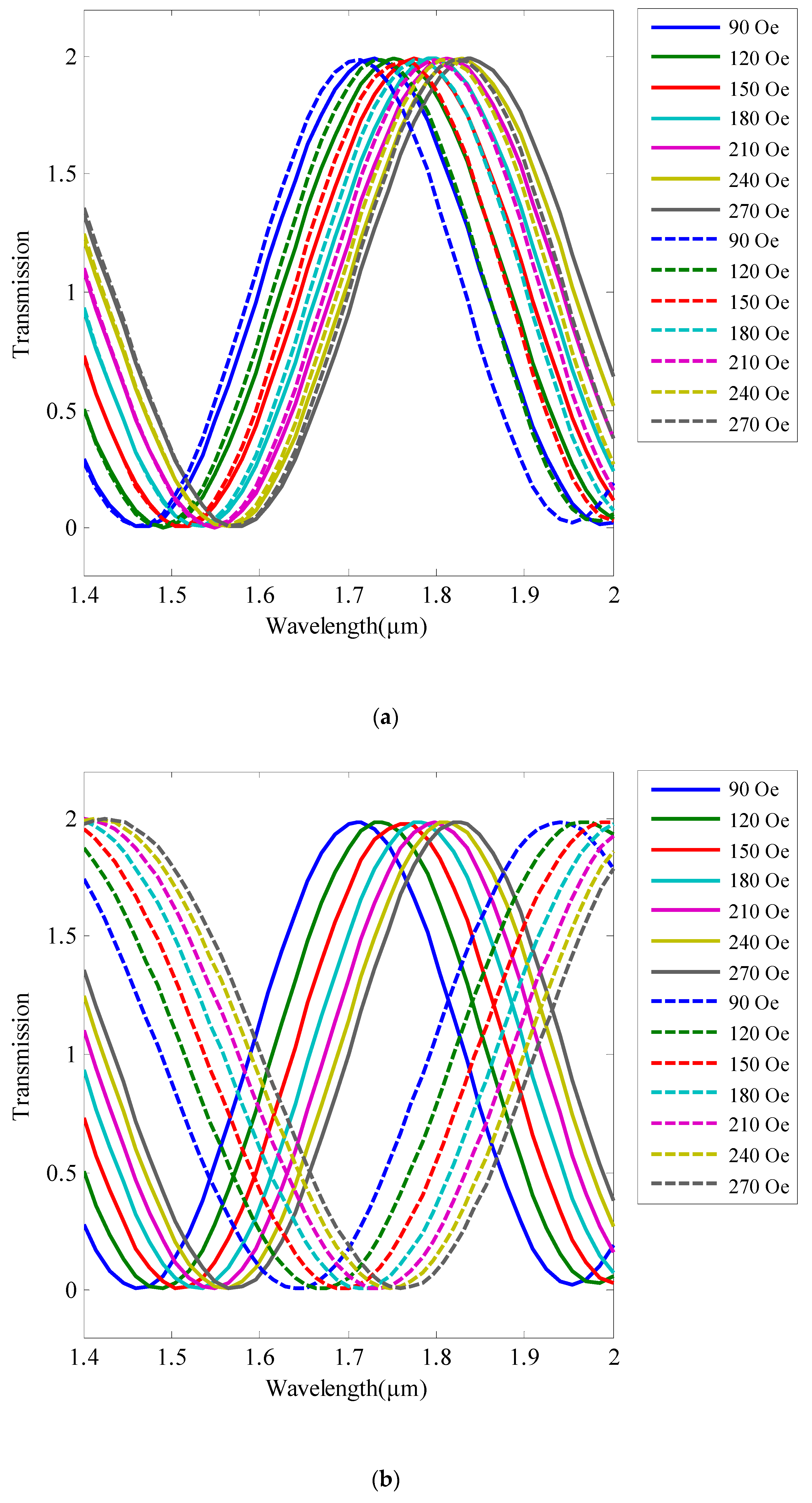 Crystals 12 01383 g008a