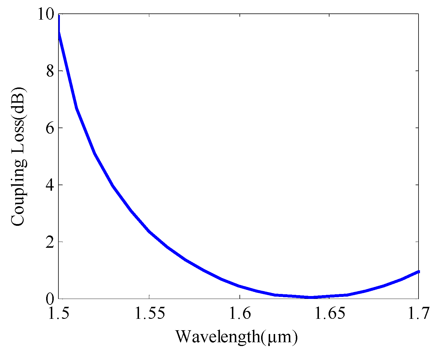 Crystals 12 01383 g011