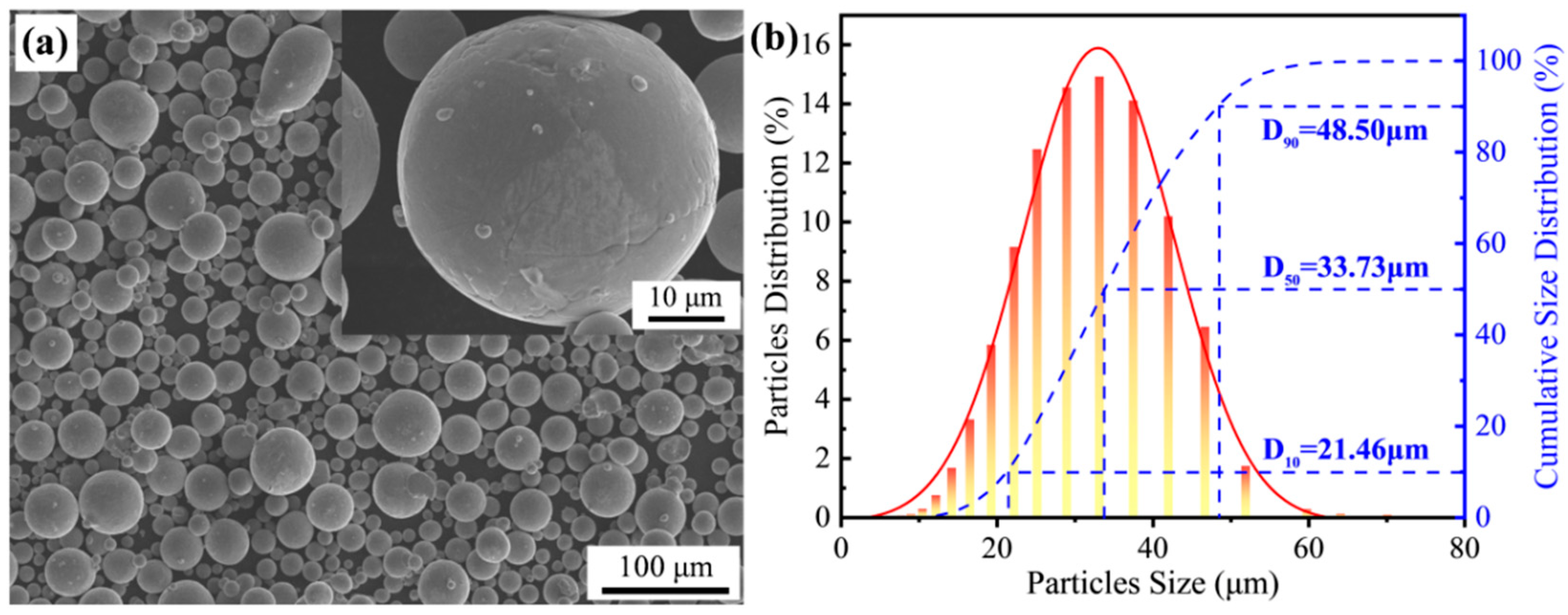 Crystals 12 01385 g001 Crystals 12 01385 g001