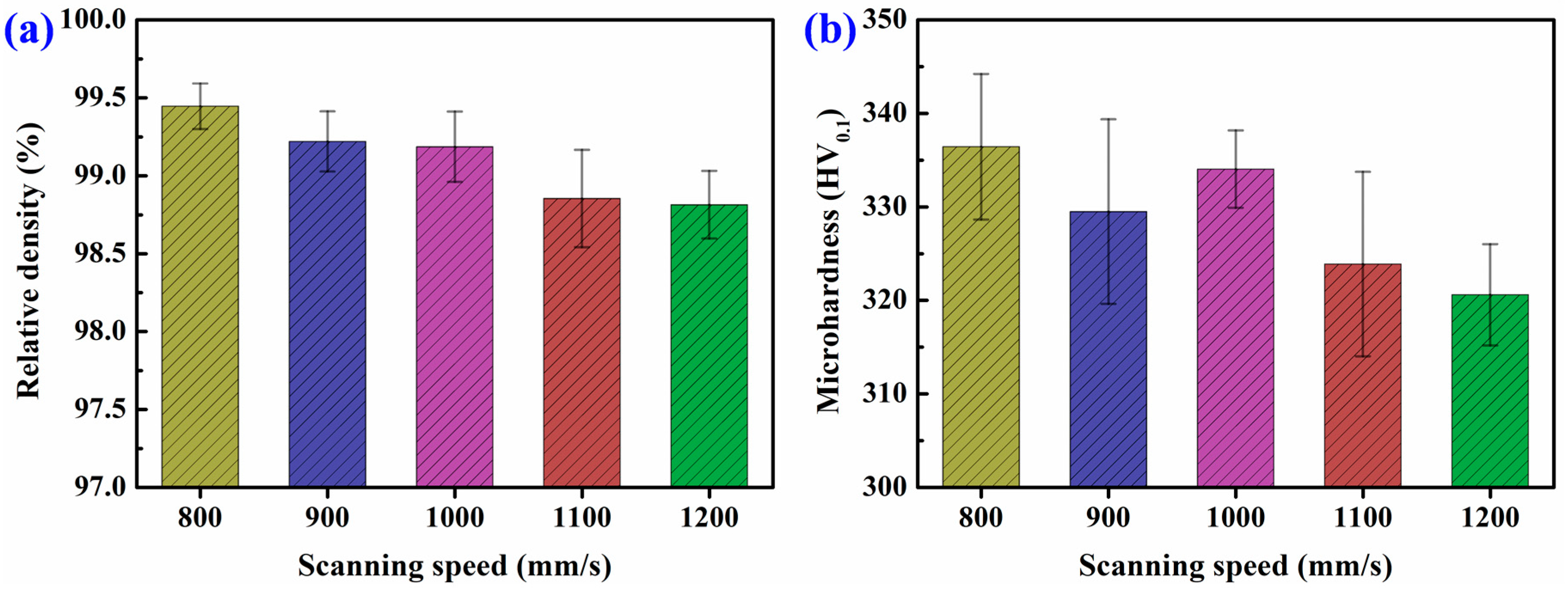 Crystals 12 01385 g003 Crystals 12 01385 g003