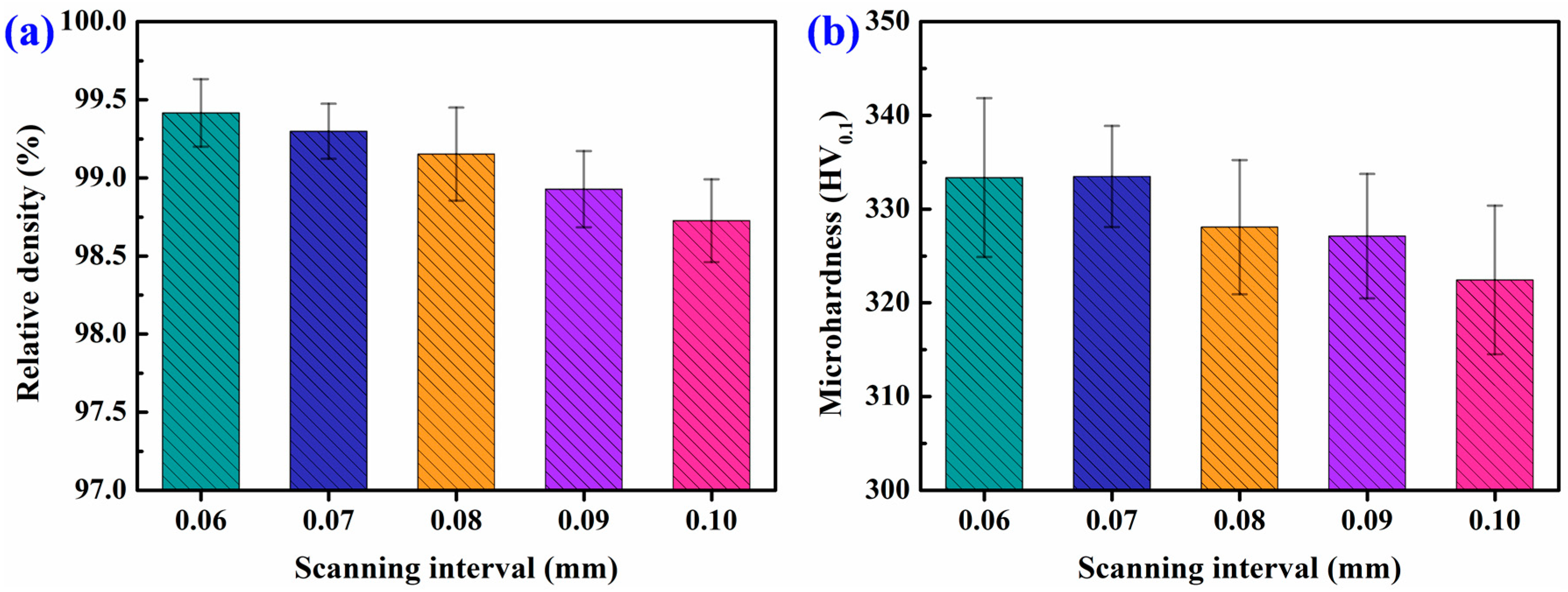 Crystals 12 01385 g004 Crystals 12 01385 g004