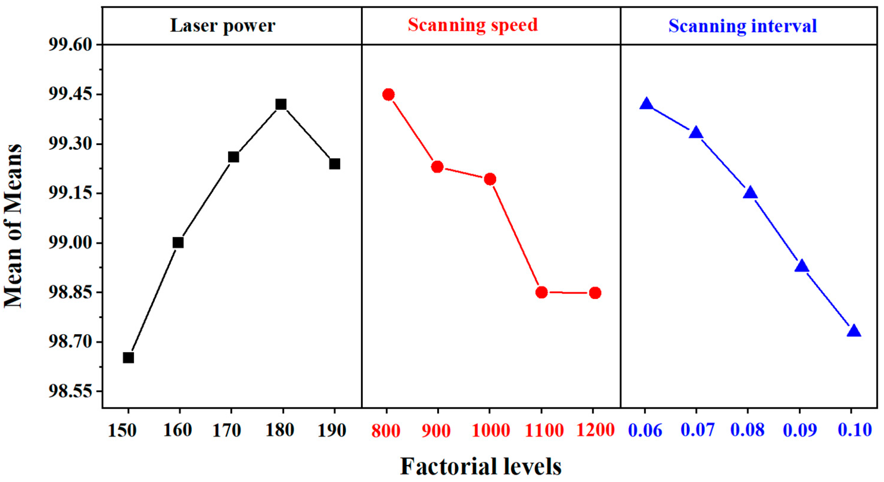 Crystals 12 01385 g005 Crystals 12 01385 g005