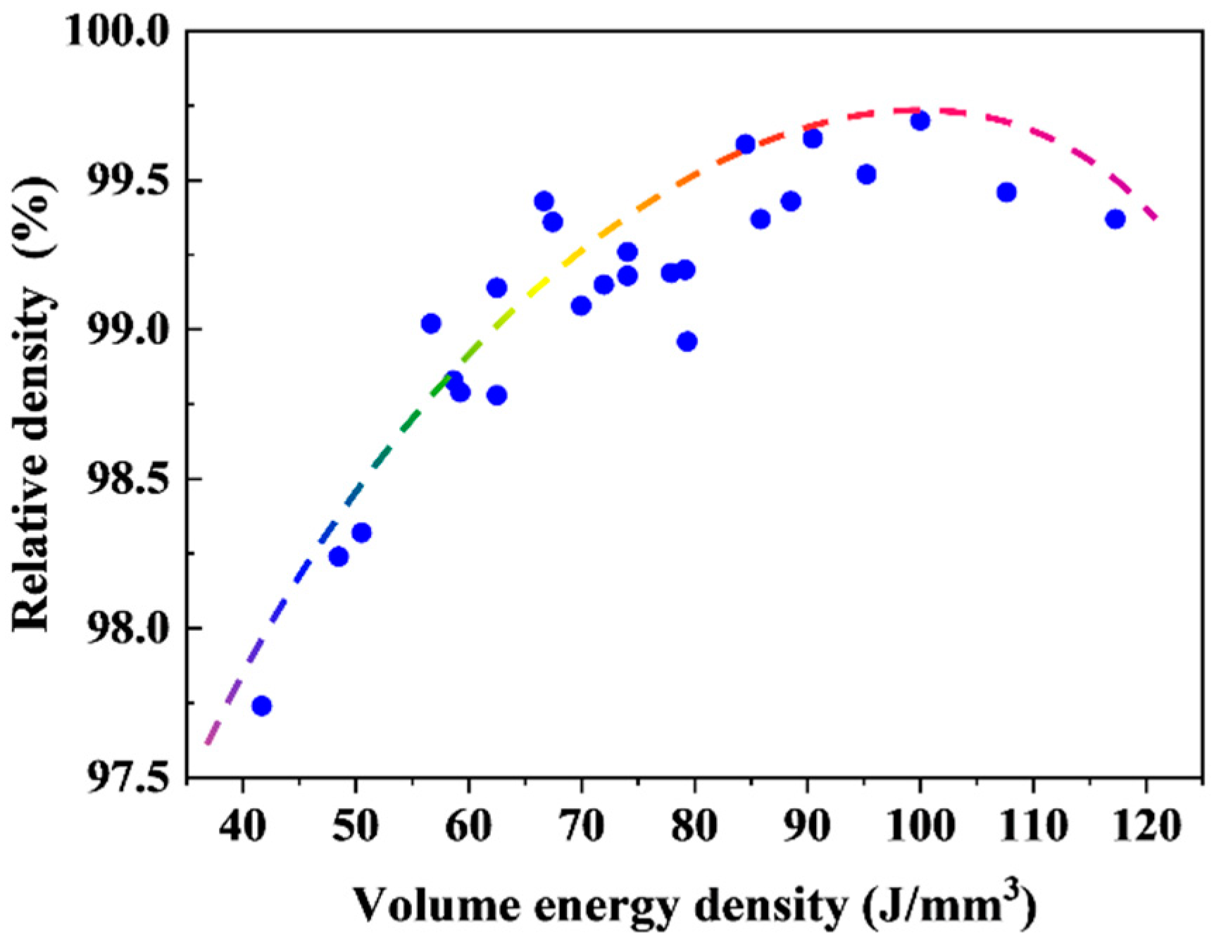 Crystals 12 01385 g008 Crystals 12 01385 g008