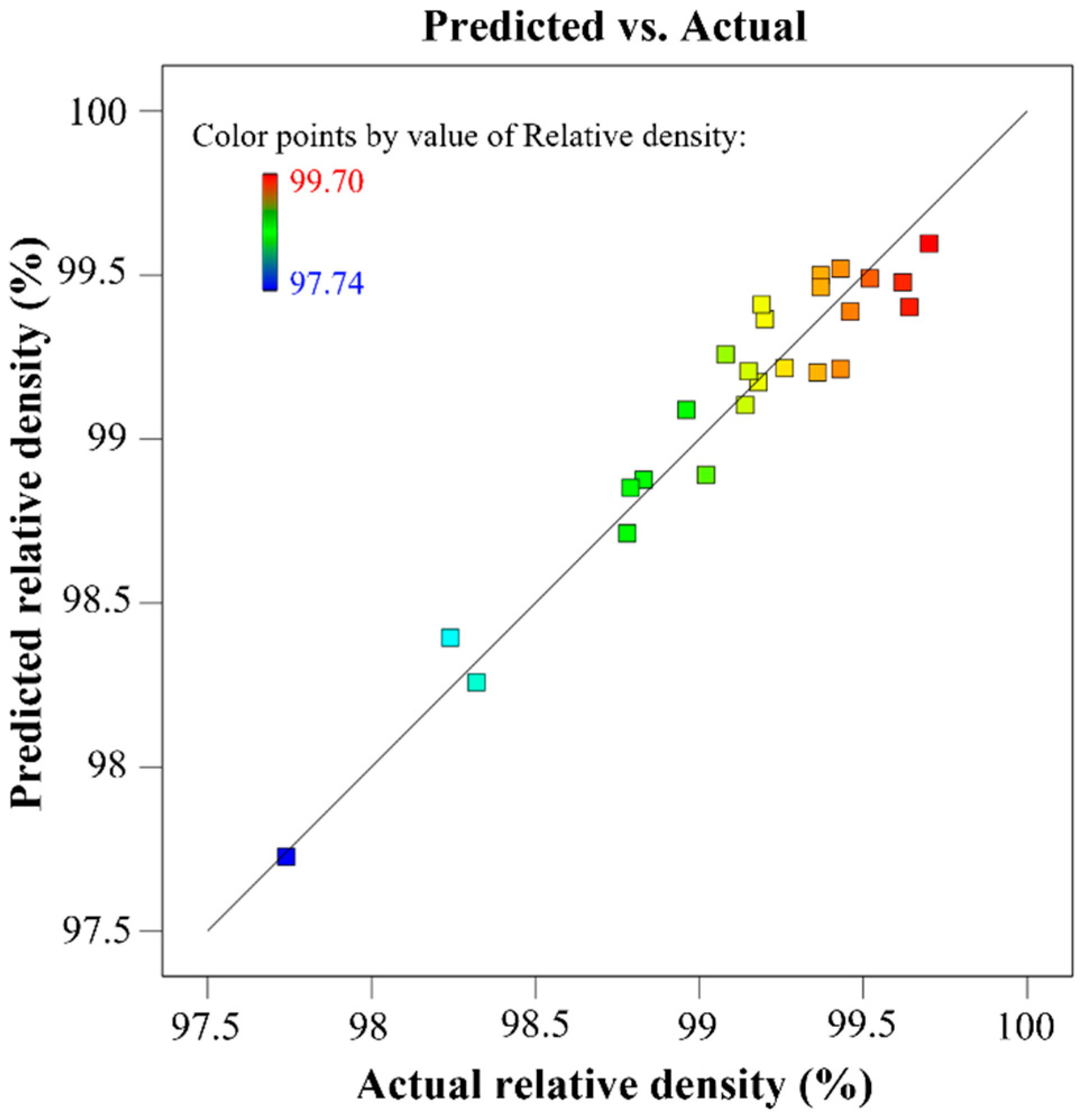 Crystals 12 01385 g010 Crystals 12 01385 g010