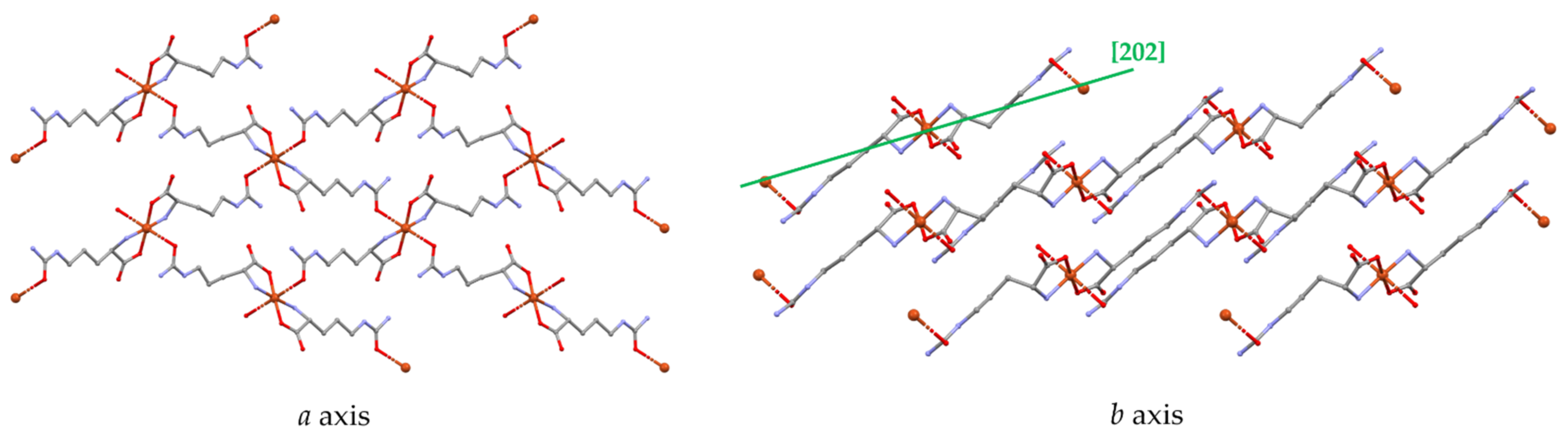 Crystals 12 01386 g002 550