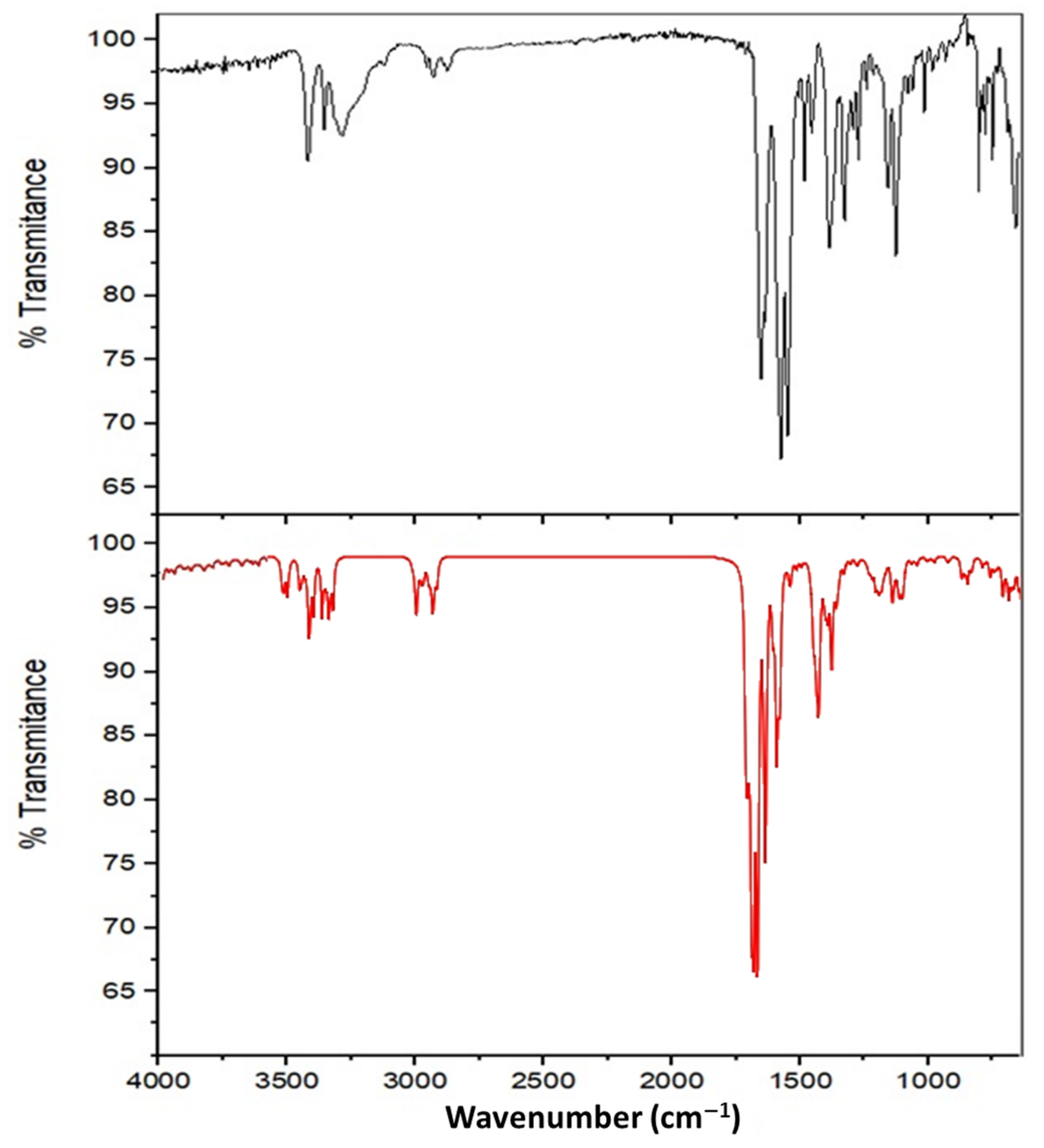 Crystals 12 01386 g006 550