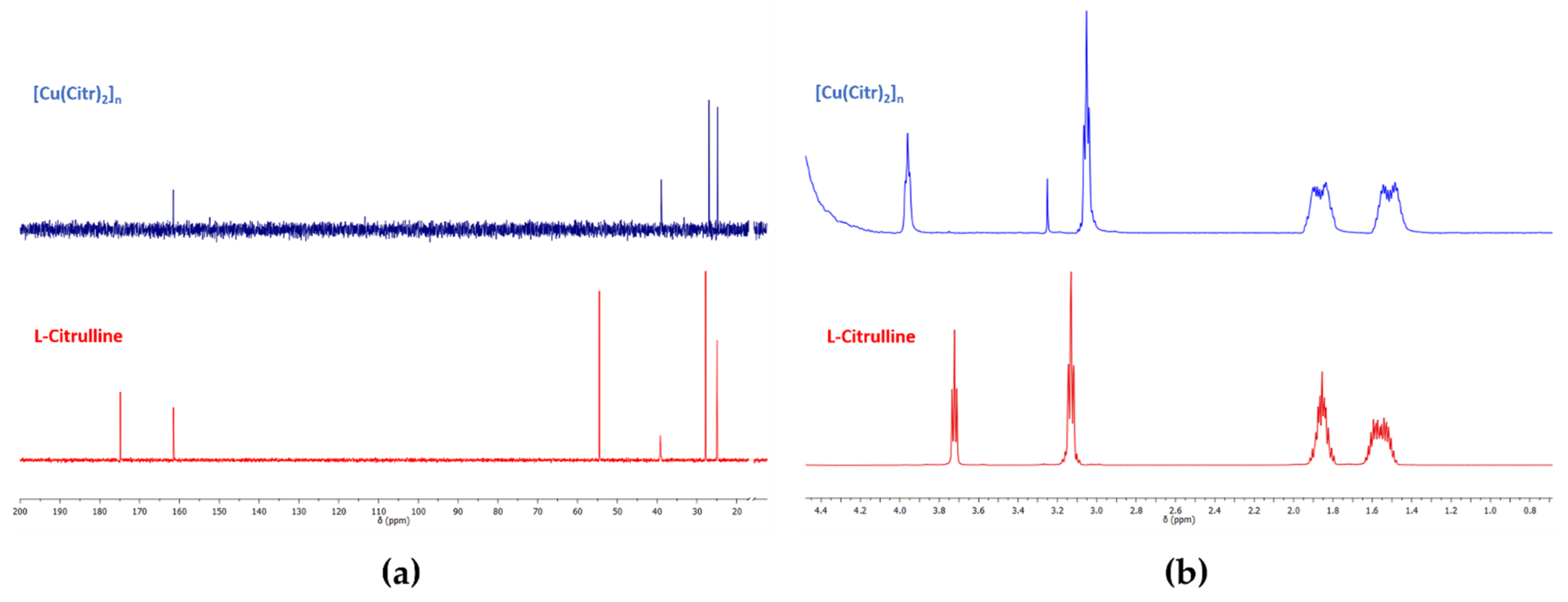 Crystals 12 01386 g008 550