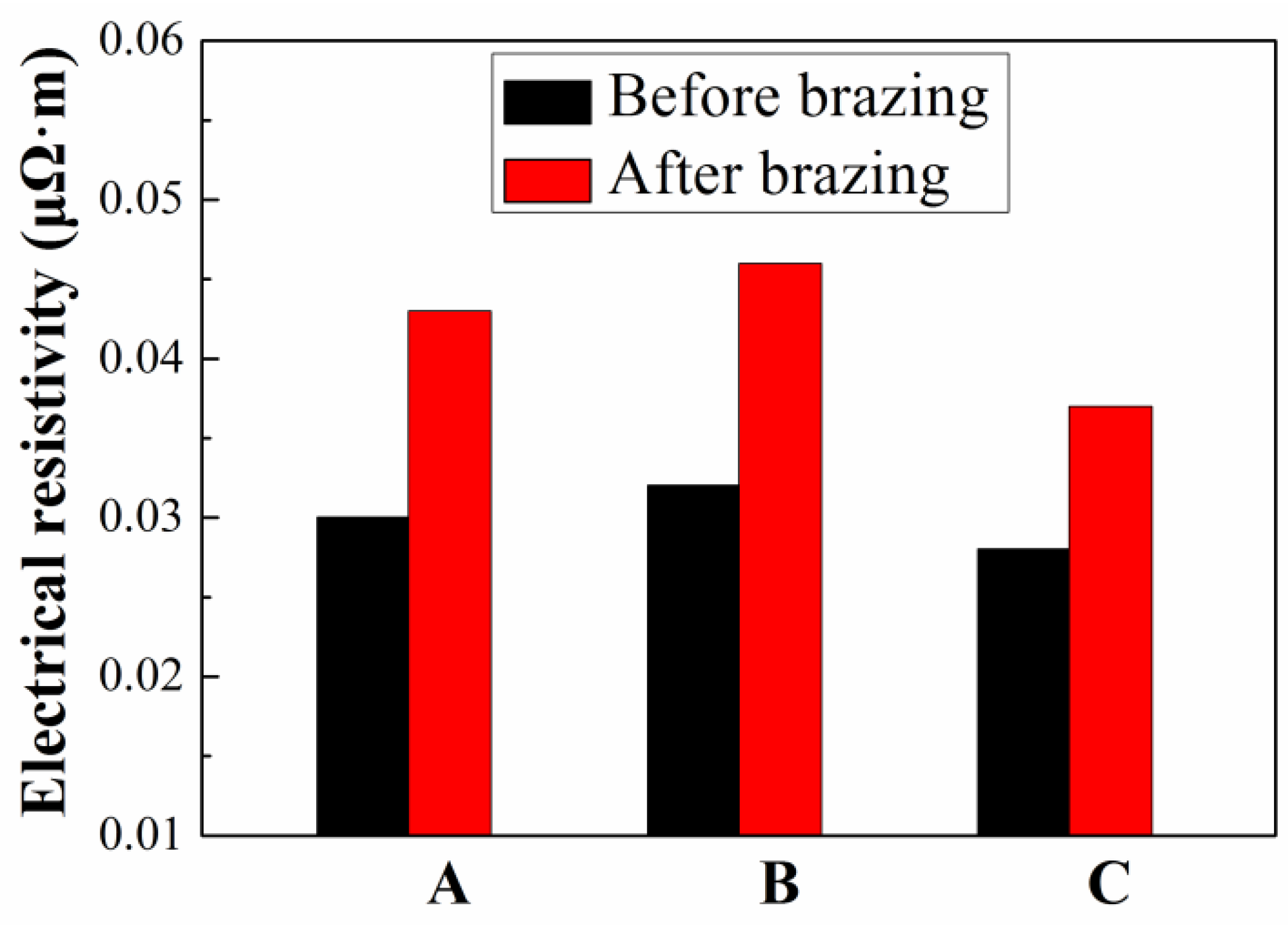 Crystals 12 01387 g011 Crystals 12 01387 g011