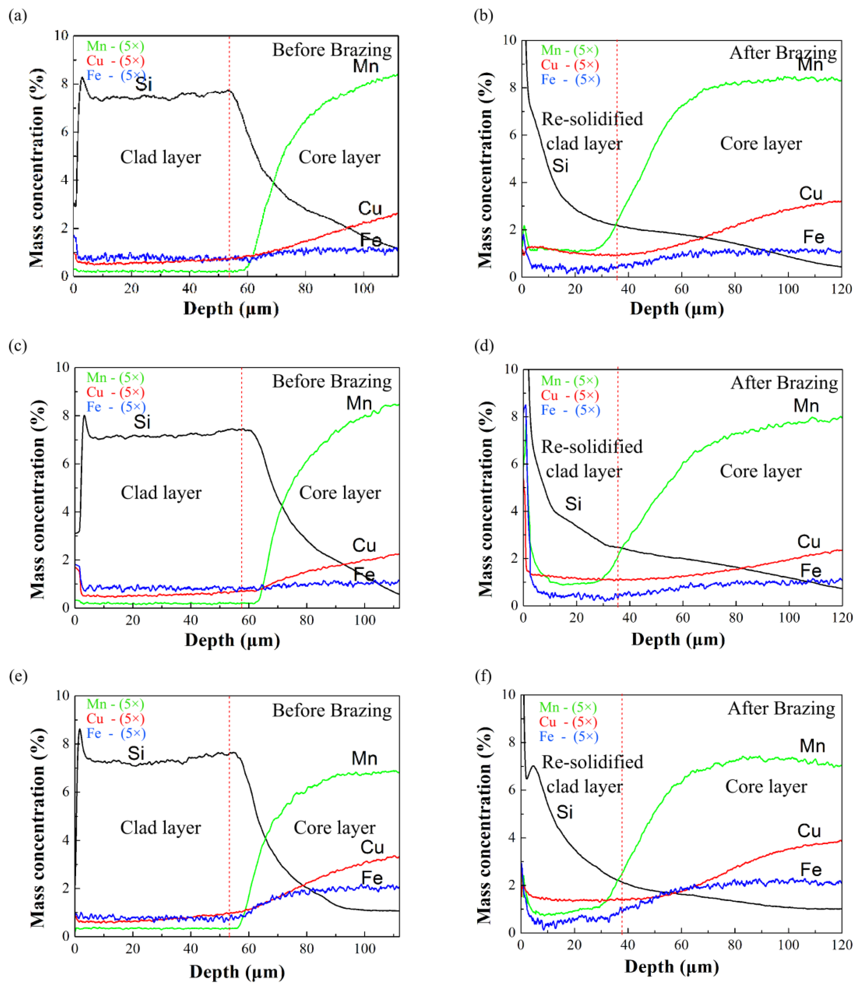 Crystals 12 01387 g012 Crystals 12 01387 g012