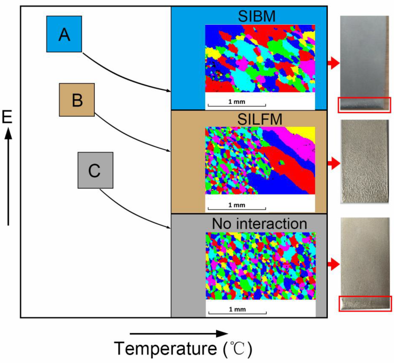 Crystals 12 01387 g014 Crystals 12 01387 g014