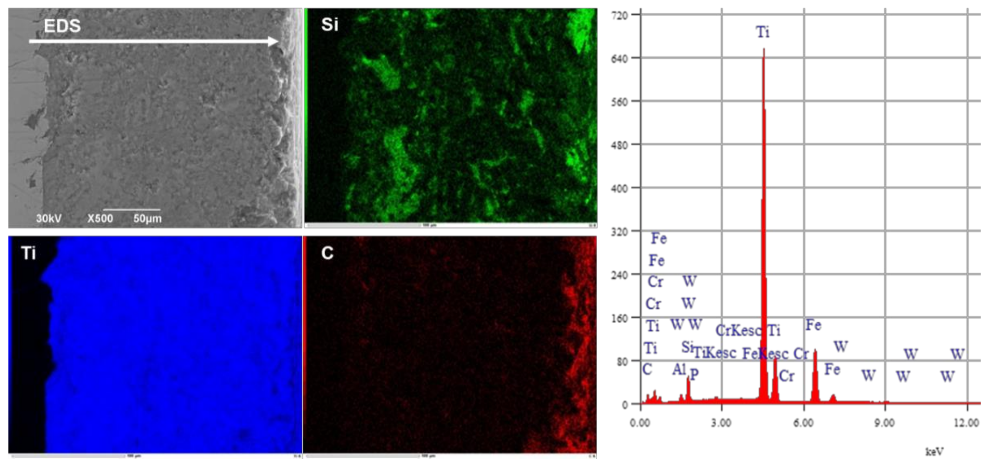 Crystals 12 01388 g003 550