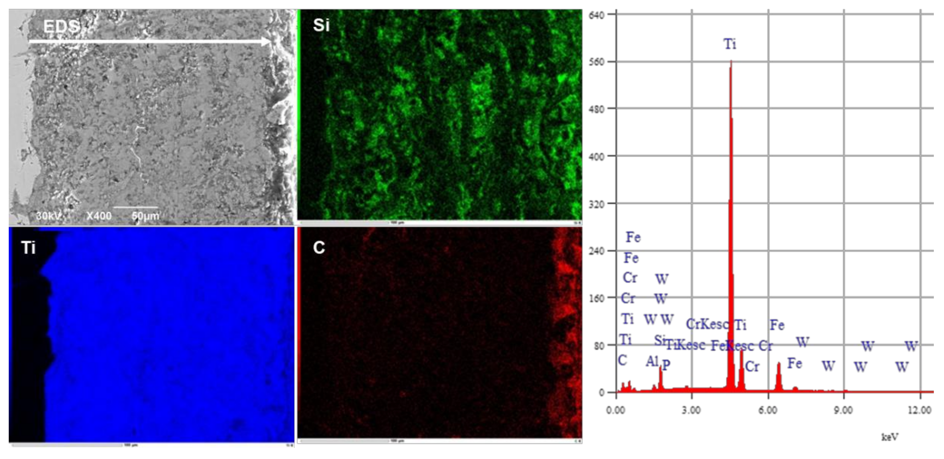 Crystals 12 01388 g004 550