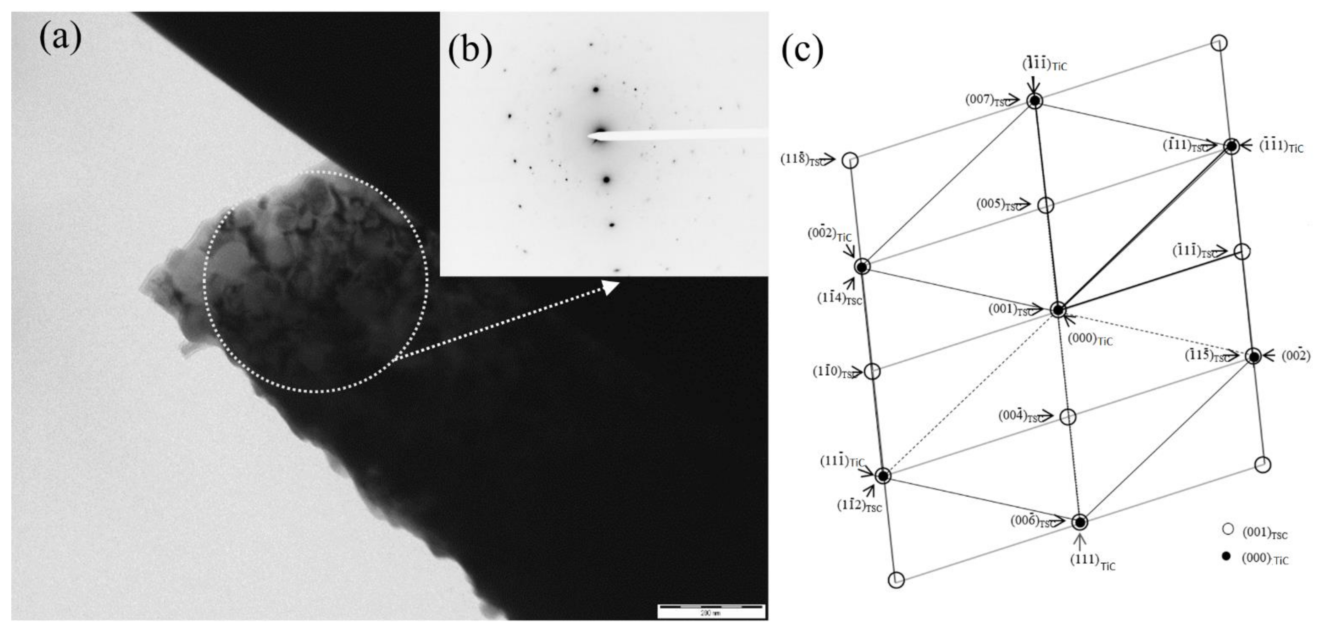 Crystals 12 01388 g009 550