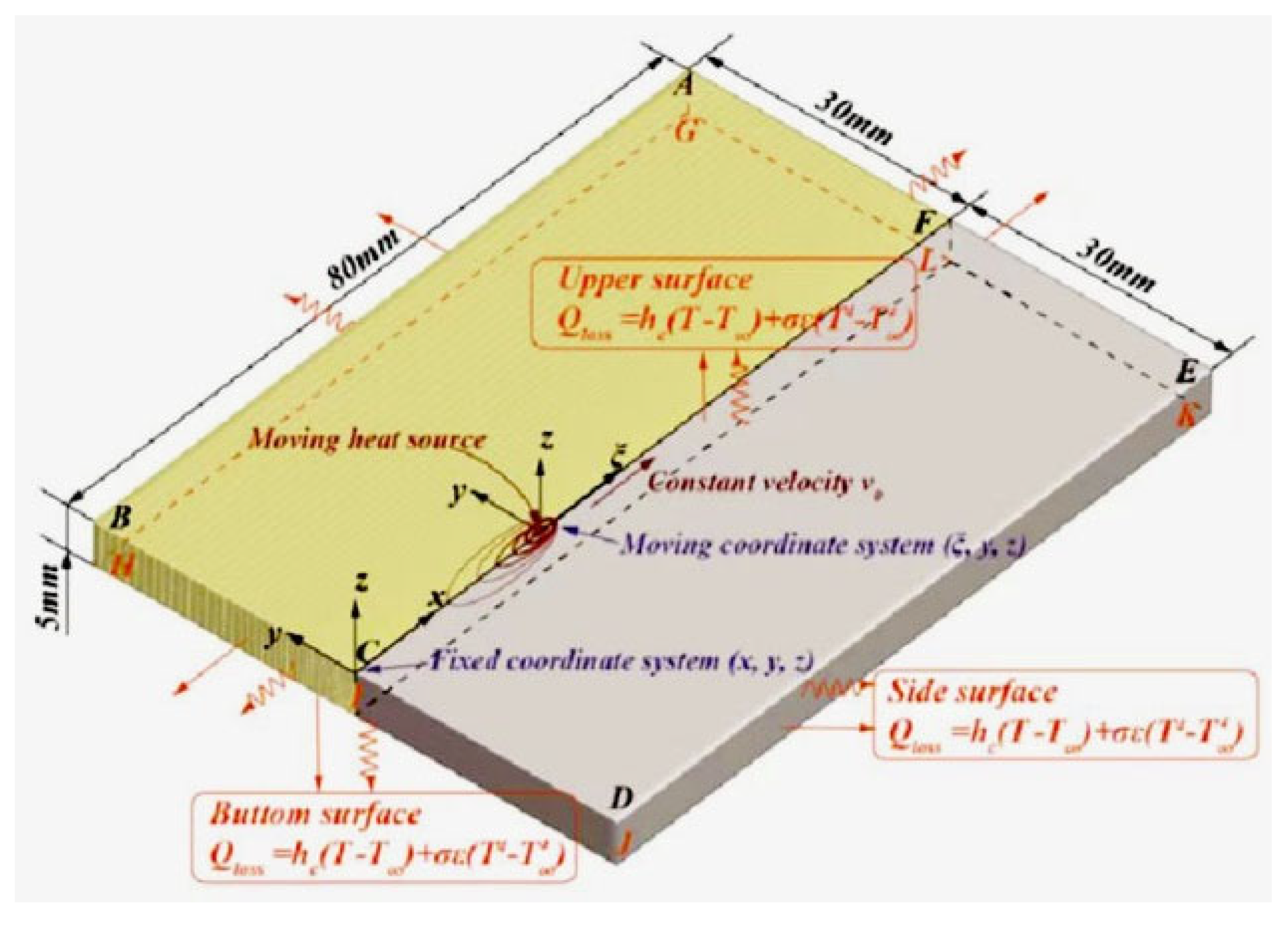 Crystals 12 01389 g004