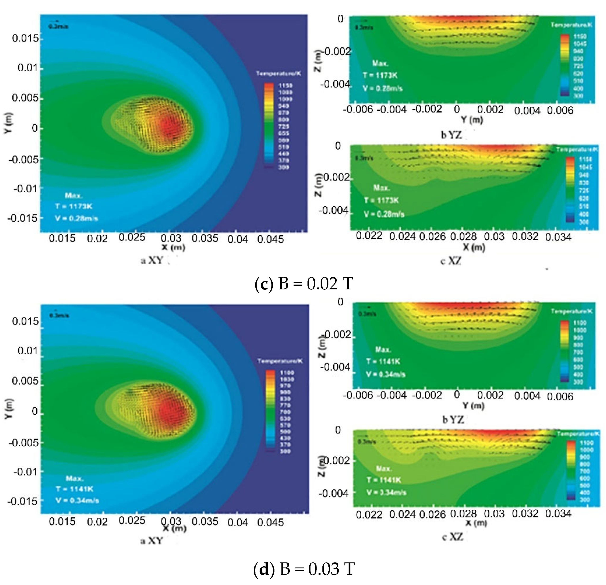 Crystals 12 01389 g005b