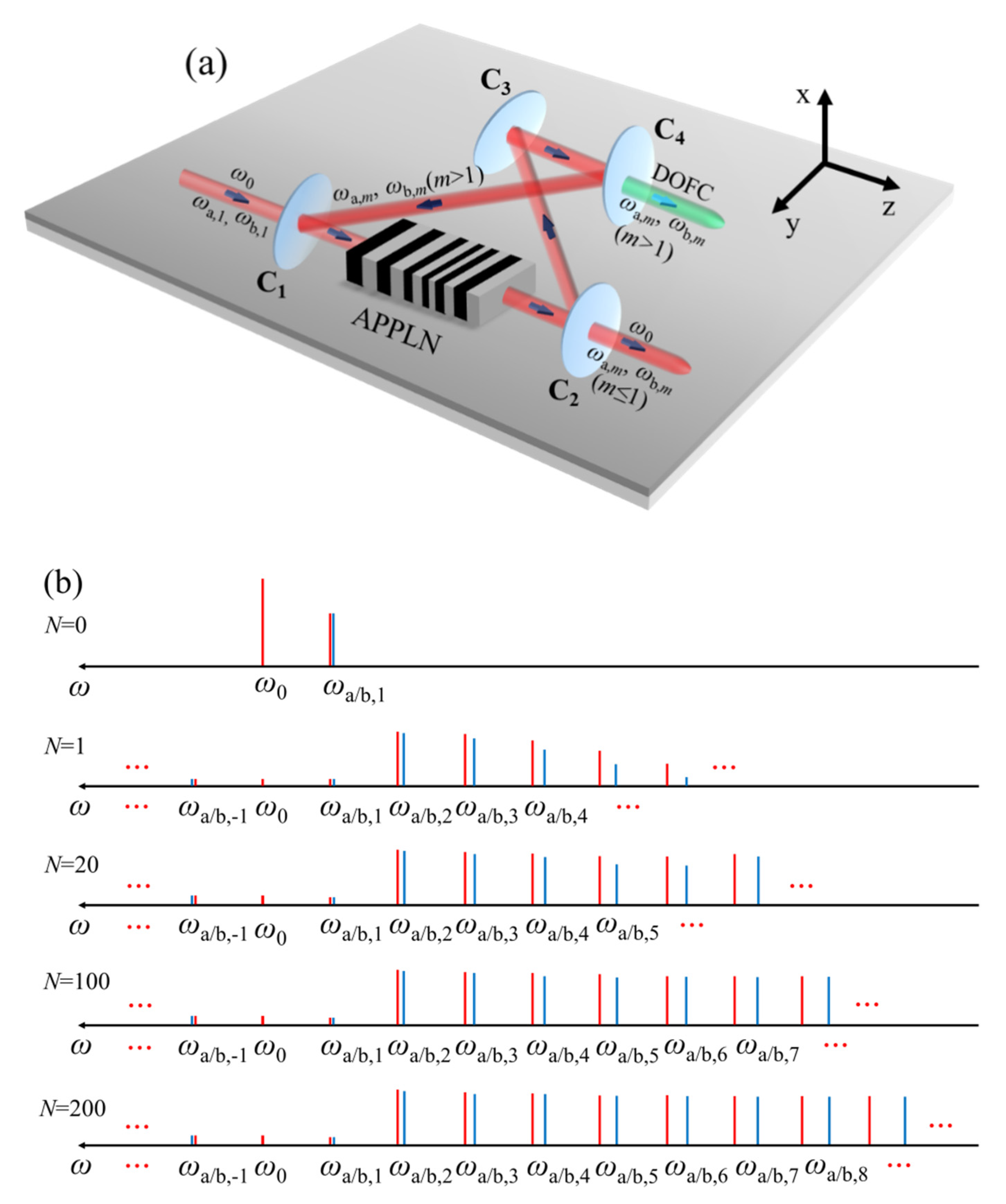 Crystals 12 01392 g001 Crystals 12 01392 g001