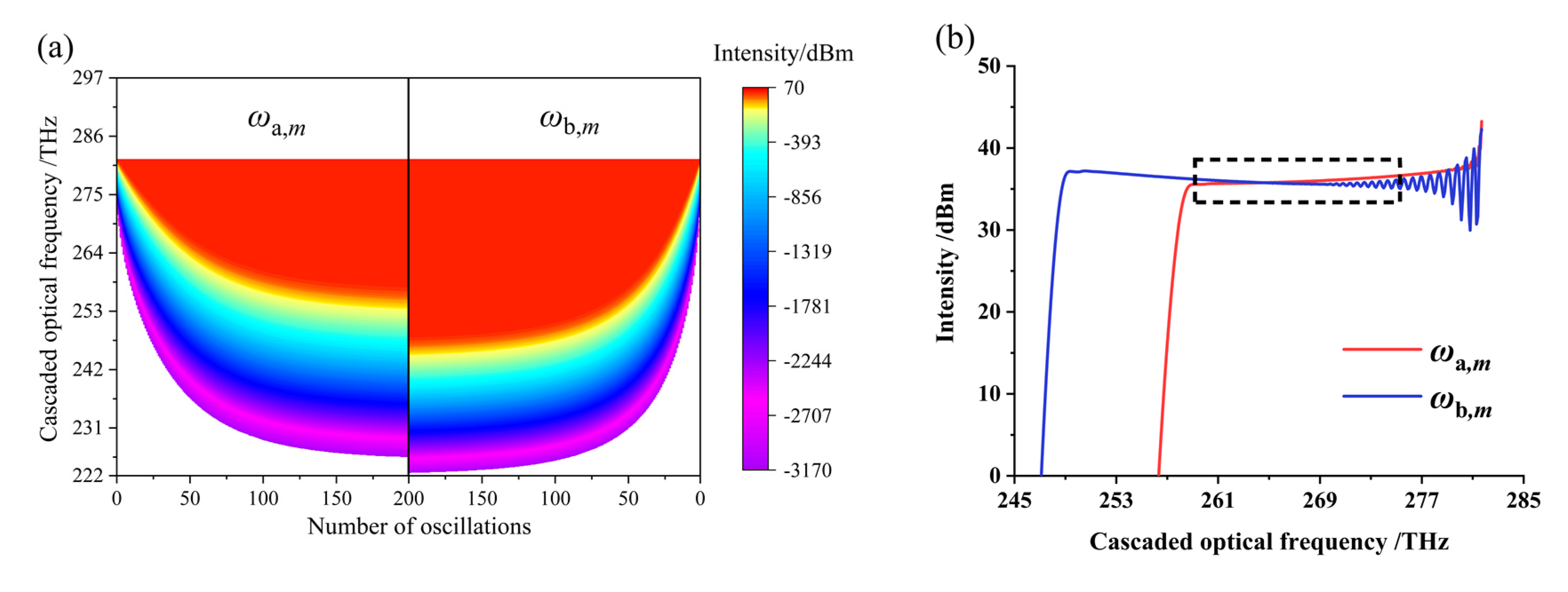 Crystals 12 01392 g002a Crystals 12 01392 g002a
