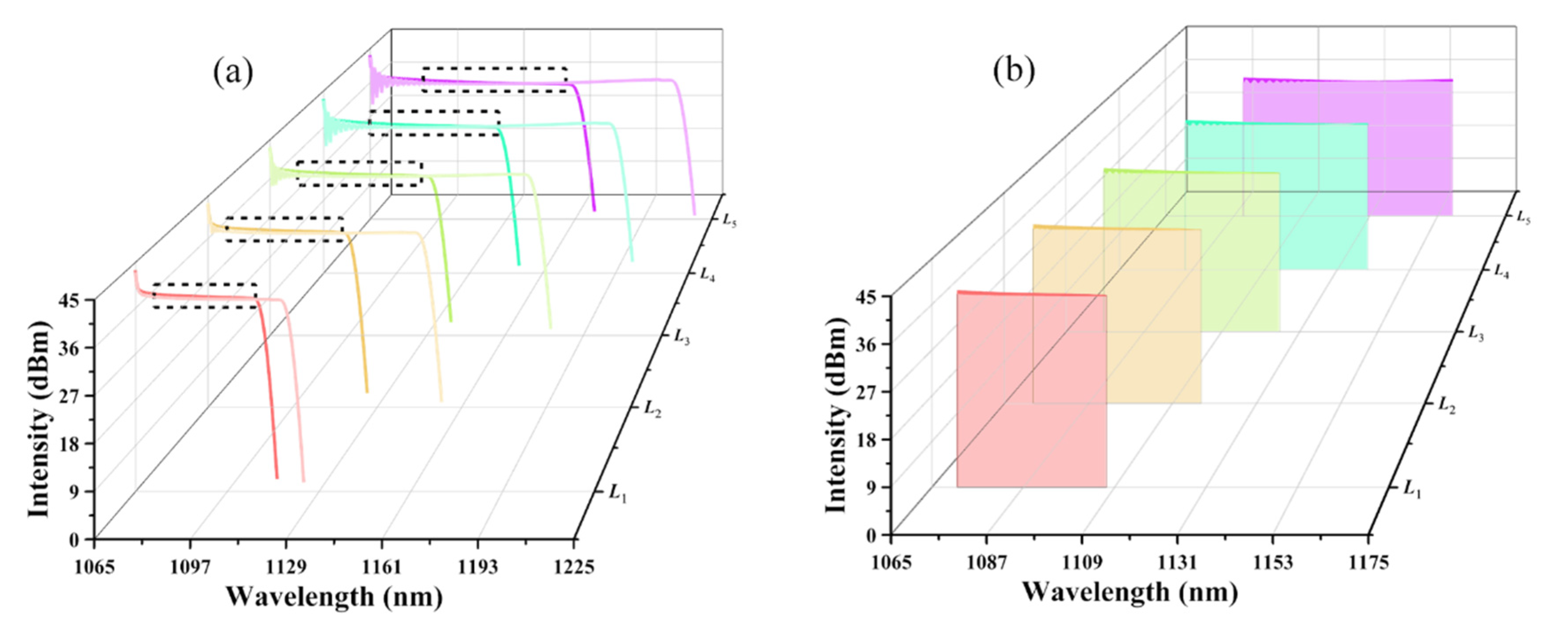 Crystals 12 01392 g004 Crystals 12 01392 g004