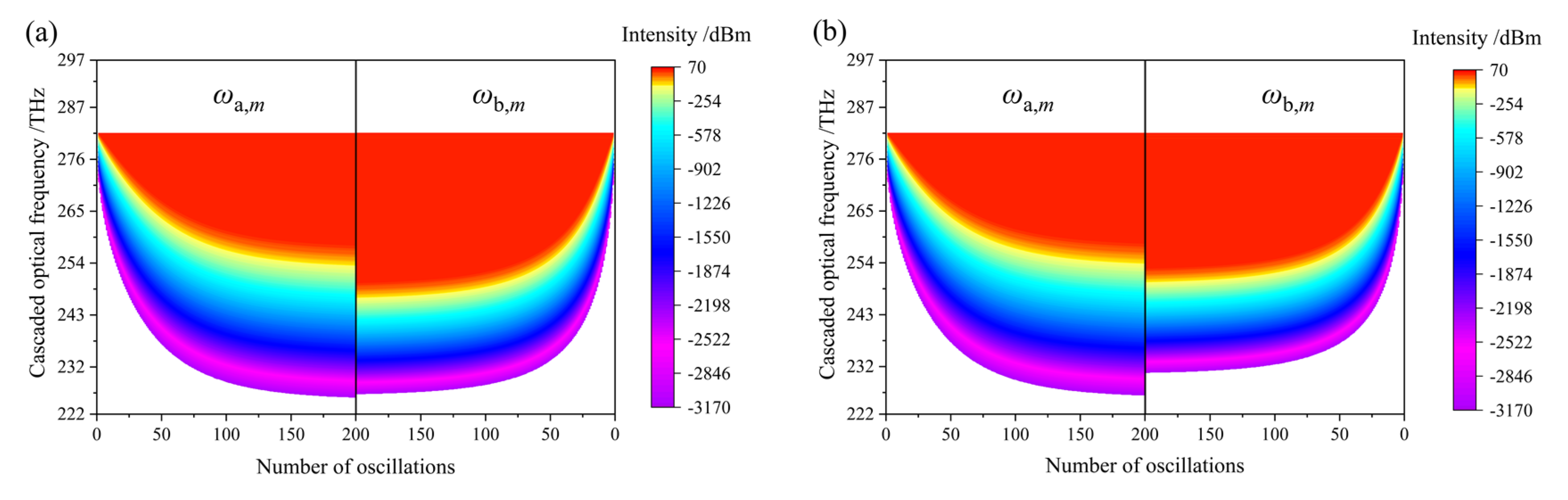 Crystals 12 01392 g005a Crystals 12 01392 g005a