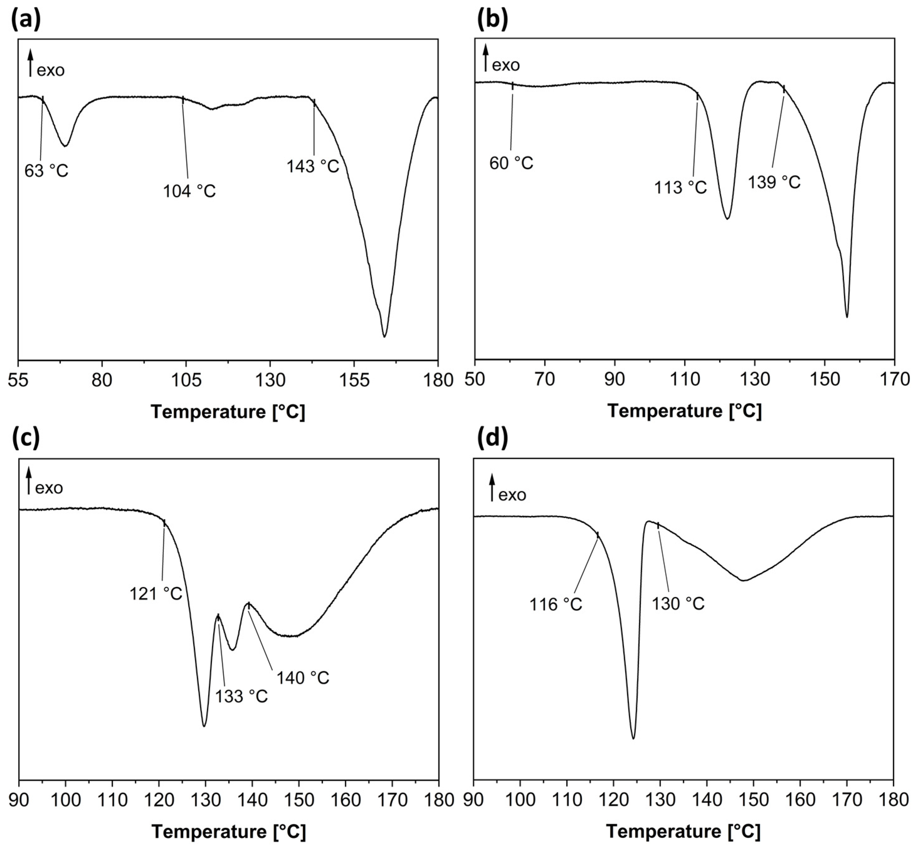 Crystals 12 01393 g007