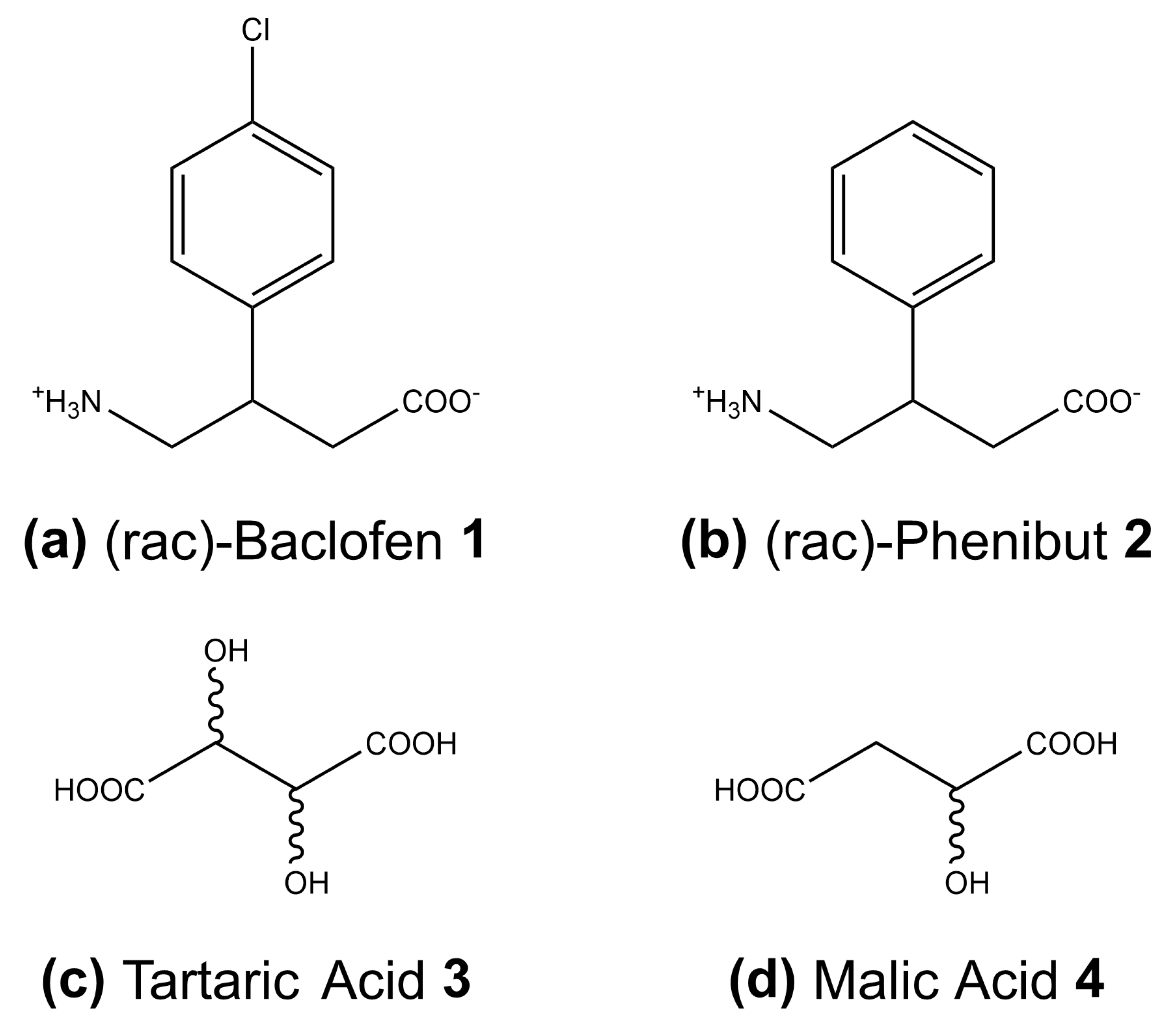 Crystals 12 01393 sch001