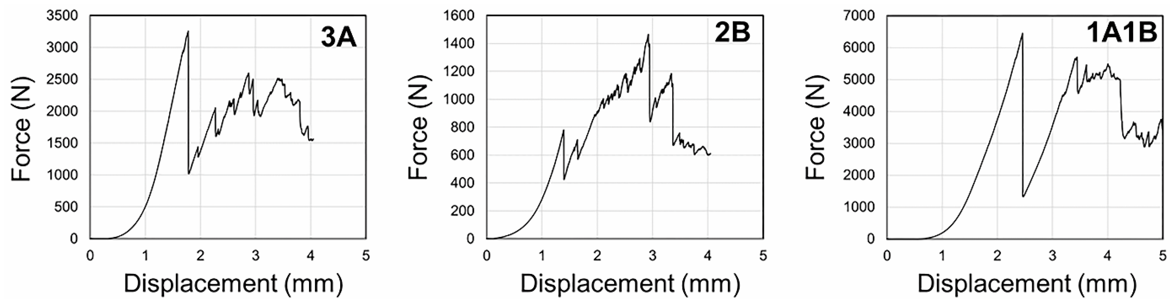 Crystals 12 01394 g003 Crystals 12 01394 g003
