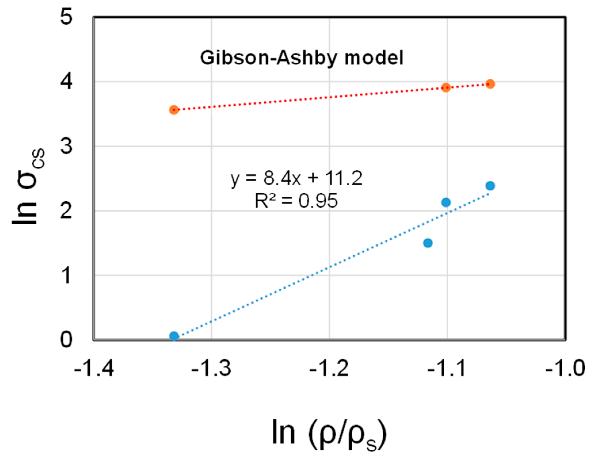 Crystals 12 01394 g004 Crystals 12 01394 g004