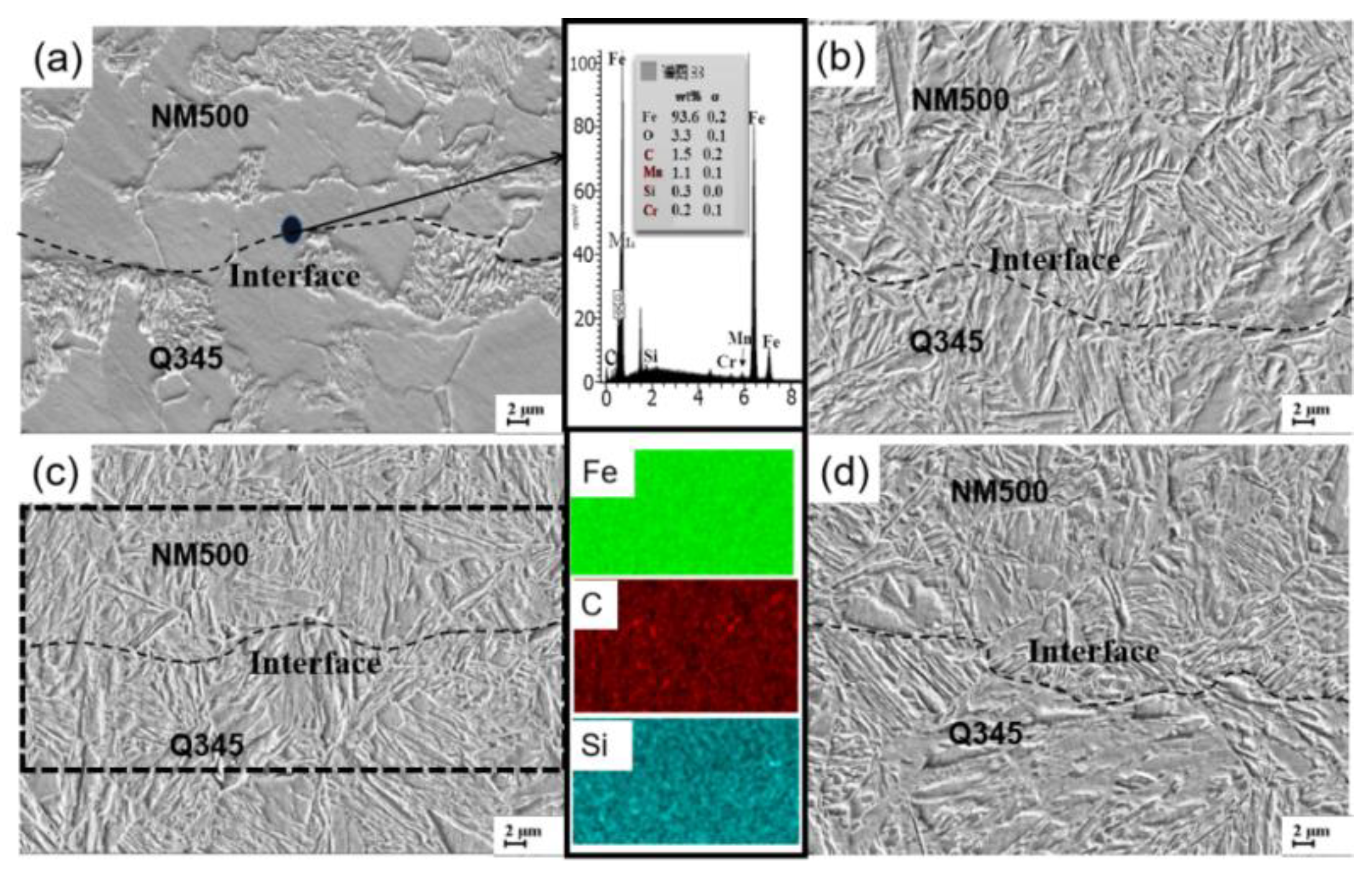 Crystals 12 01395 g002 Crystals 12 01395 g002