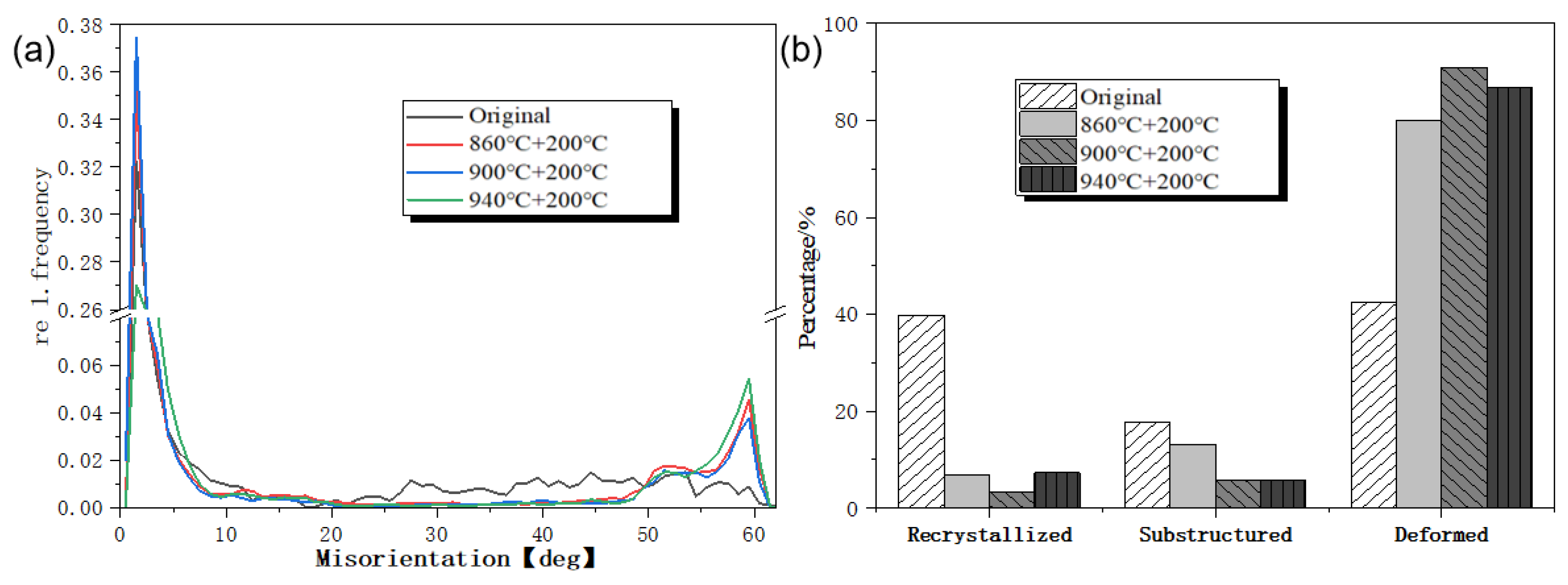 Crystals 12 01395 g004 Crystals 12 01395 g004