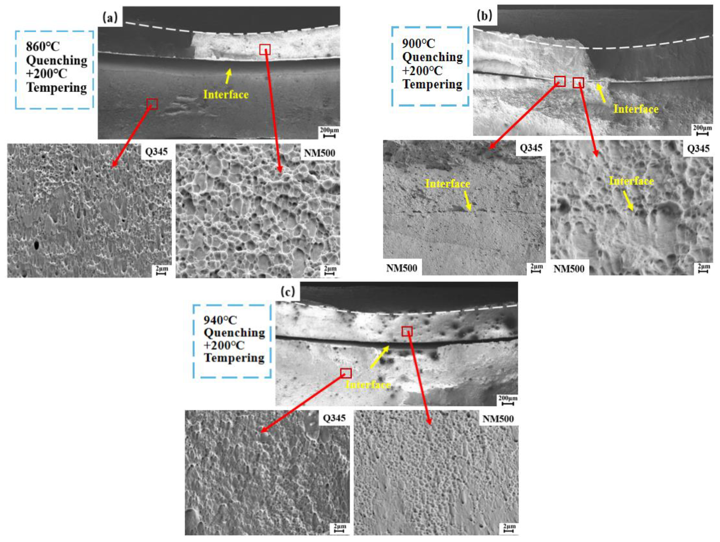 Crystals 12 01395 g007 Crystals 12 01395 g007